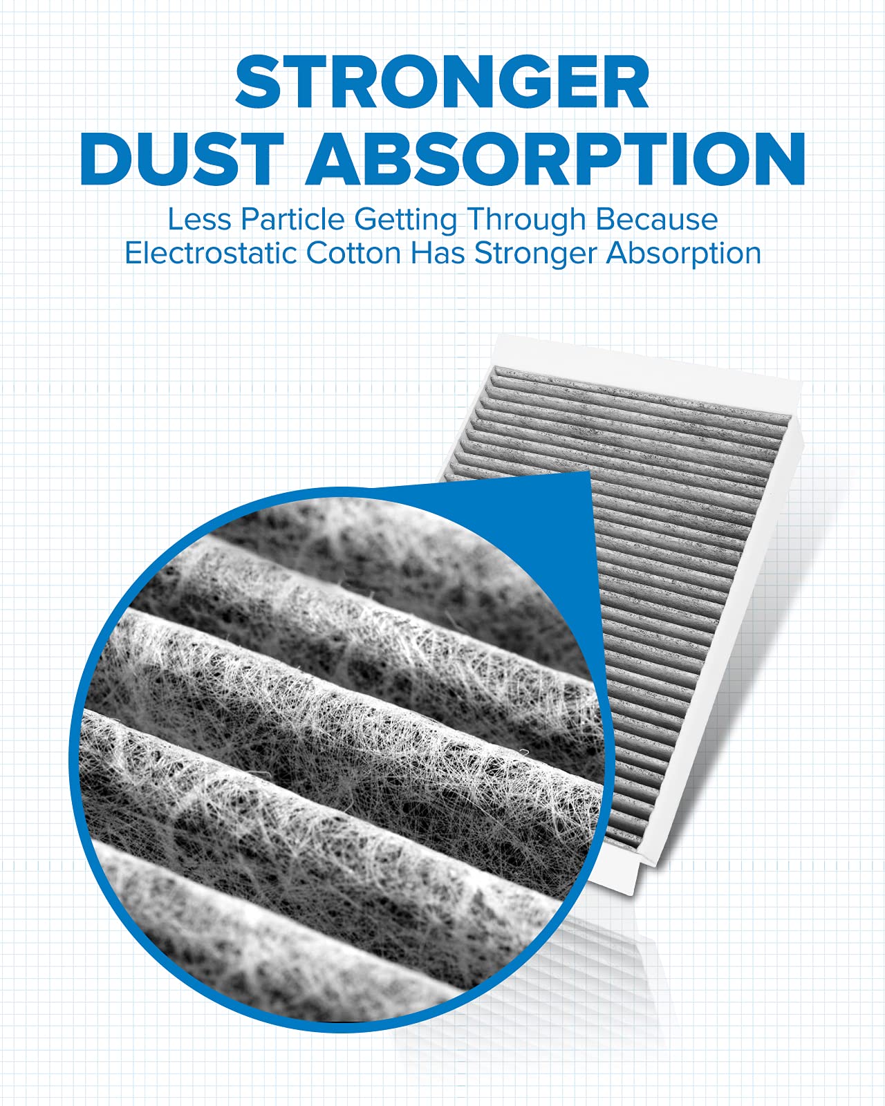 Philtop Cabin Air Filter, Replacement For Mustang 2015-2021, Premium Acf063(Cf12152) Cabin Filter With Activated Carbon Clean Ai