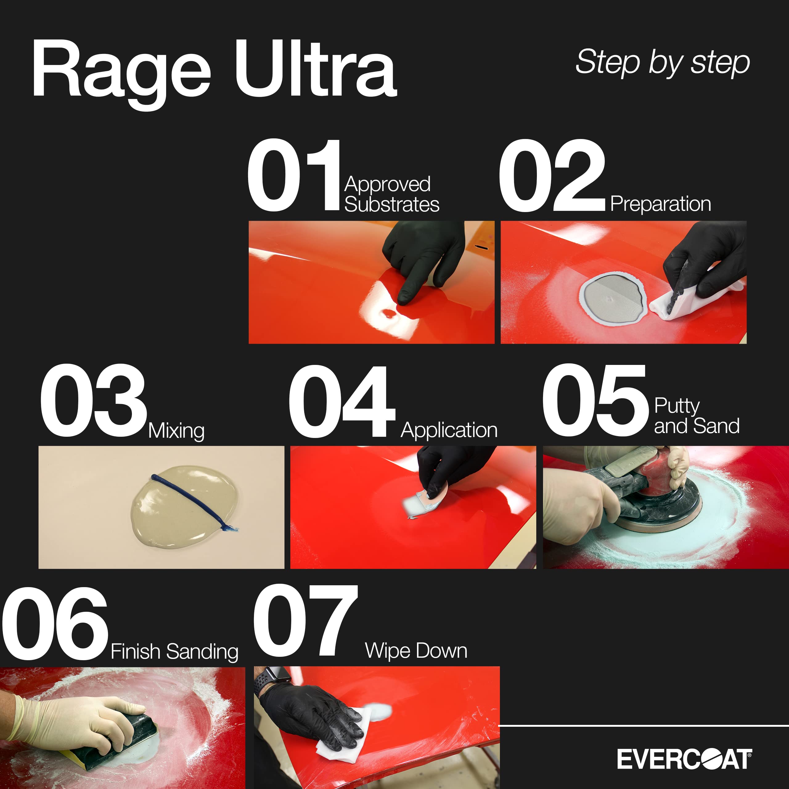 Evercoat Rage Ultra - Sanding Body Filler For Steel, Fiberglass, Aluminum And More - 128 Fl Oz