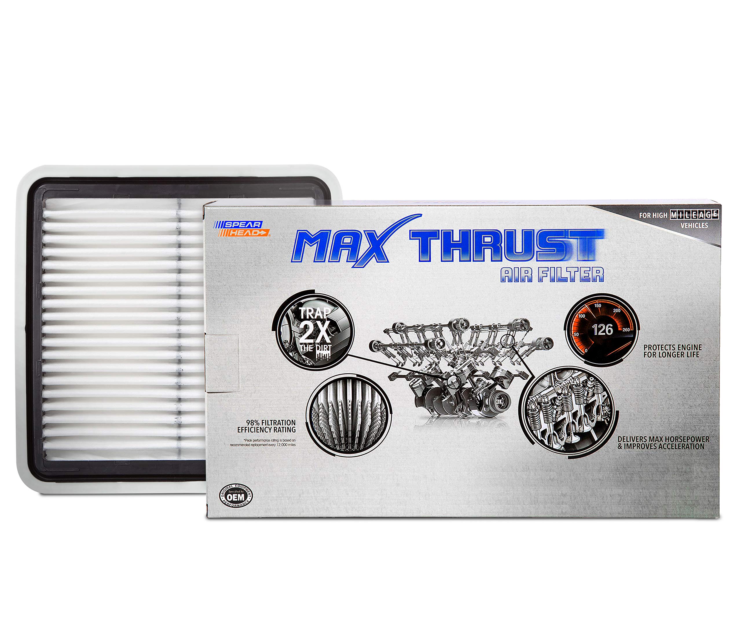 Spearhead Max Thrust Performance Engine Air Filter For All Mileage Vehicles - Increases Power & Improves Acceleration (Mt-997)
