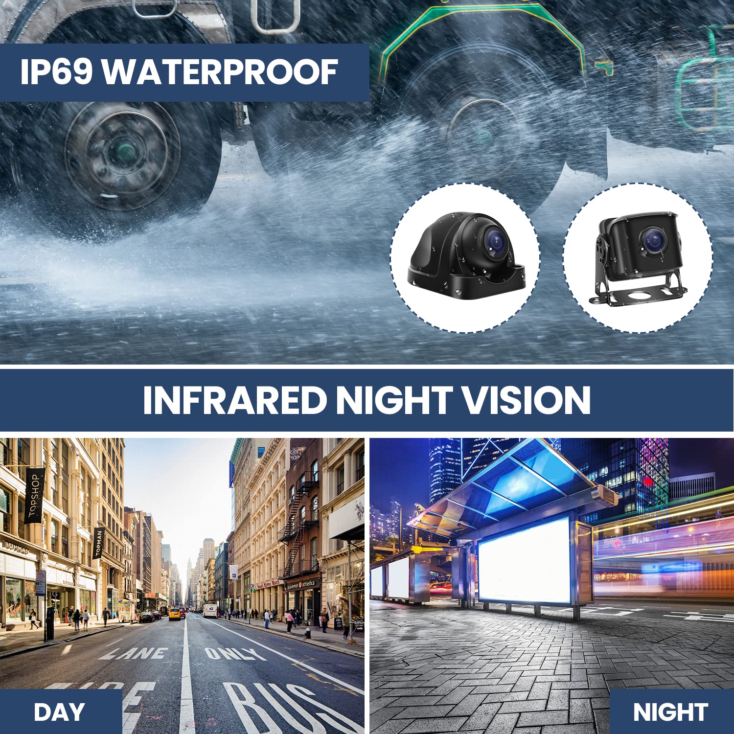 Wired Backup Camera System With 10.1 Ips Monitor For Truck Rv Trailer Bus, Rear View Camera, With Side Front View Camera, 4 Spli