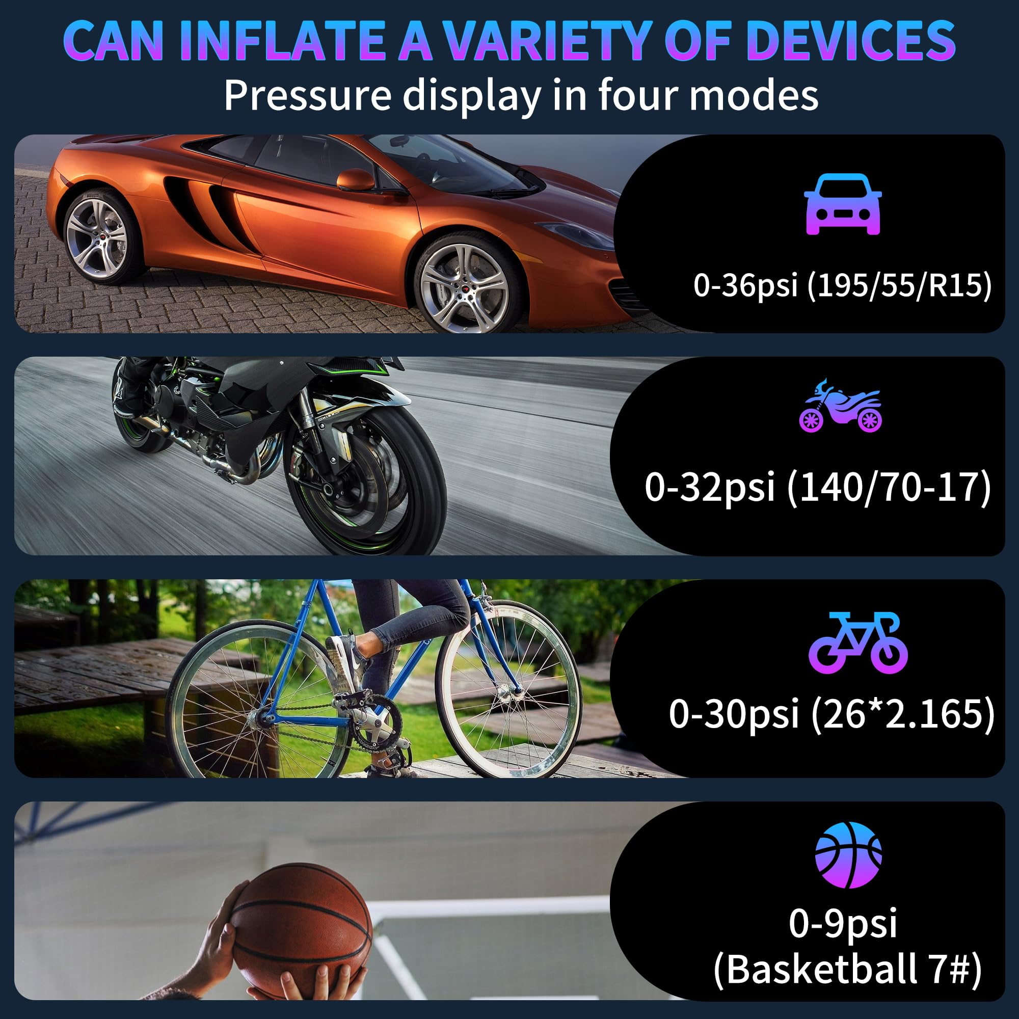 Tire Inflator Portable Air Compressor With Digital Pressure Gauge, 12V Smart Air Pump For Car Tires, Motorcycle, Suv, Electric B