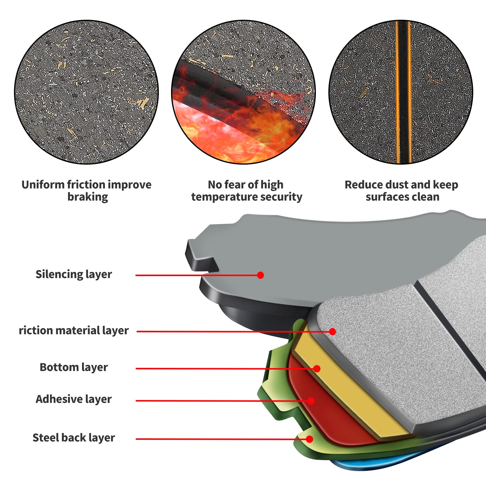 Brake Pads Front & Rear For Honda Vtx1300 Vtx 1300 C R S Retro 2003-2006 / Vt1100C2 Vt1100 C2 Shadow 1100 Ace Sabre 1995-2007 / Vt1300 Cxa Fury (Non Abs Model) / Vtx 1300S Retro/C/R/T 2003-2013