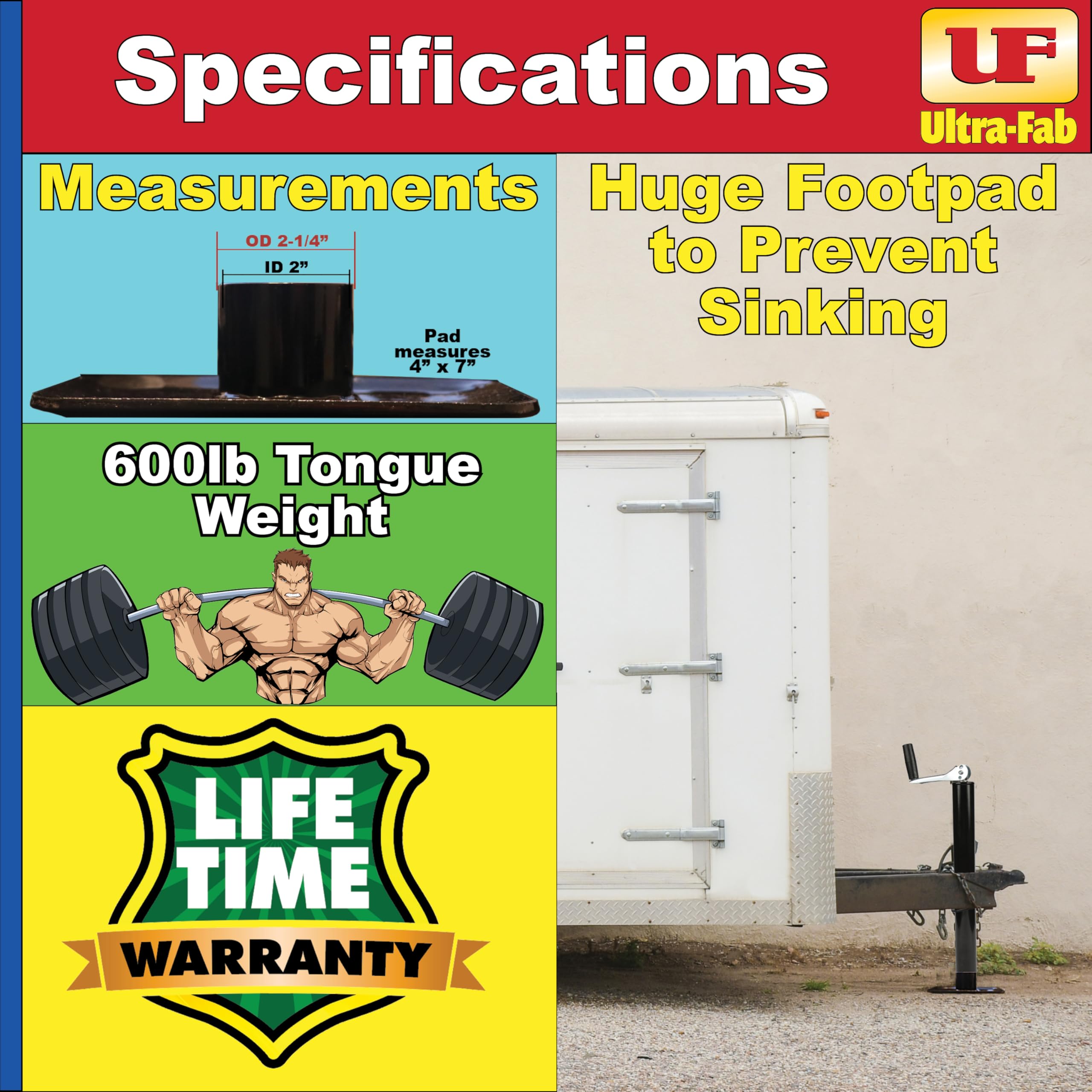 Ultra-Fab 49954038 2.25'' Tongue Jack Foot Pad