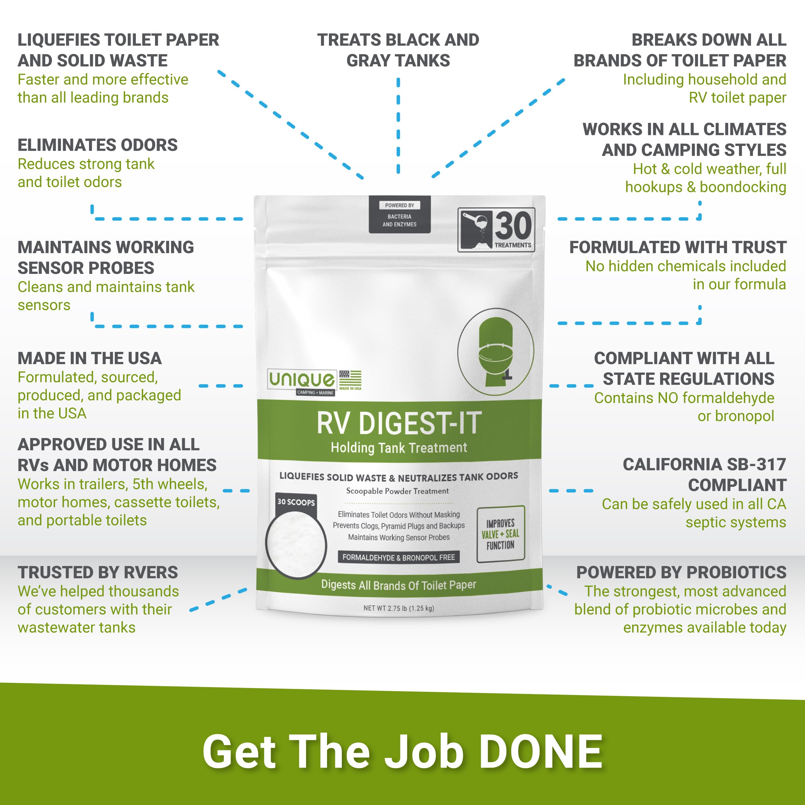 Unique RV Digest-It Classic Powder RV Toilet Treatment - Concentrated Value Treatment - Eliminates Odor, Liquifies Waste, Preven