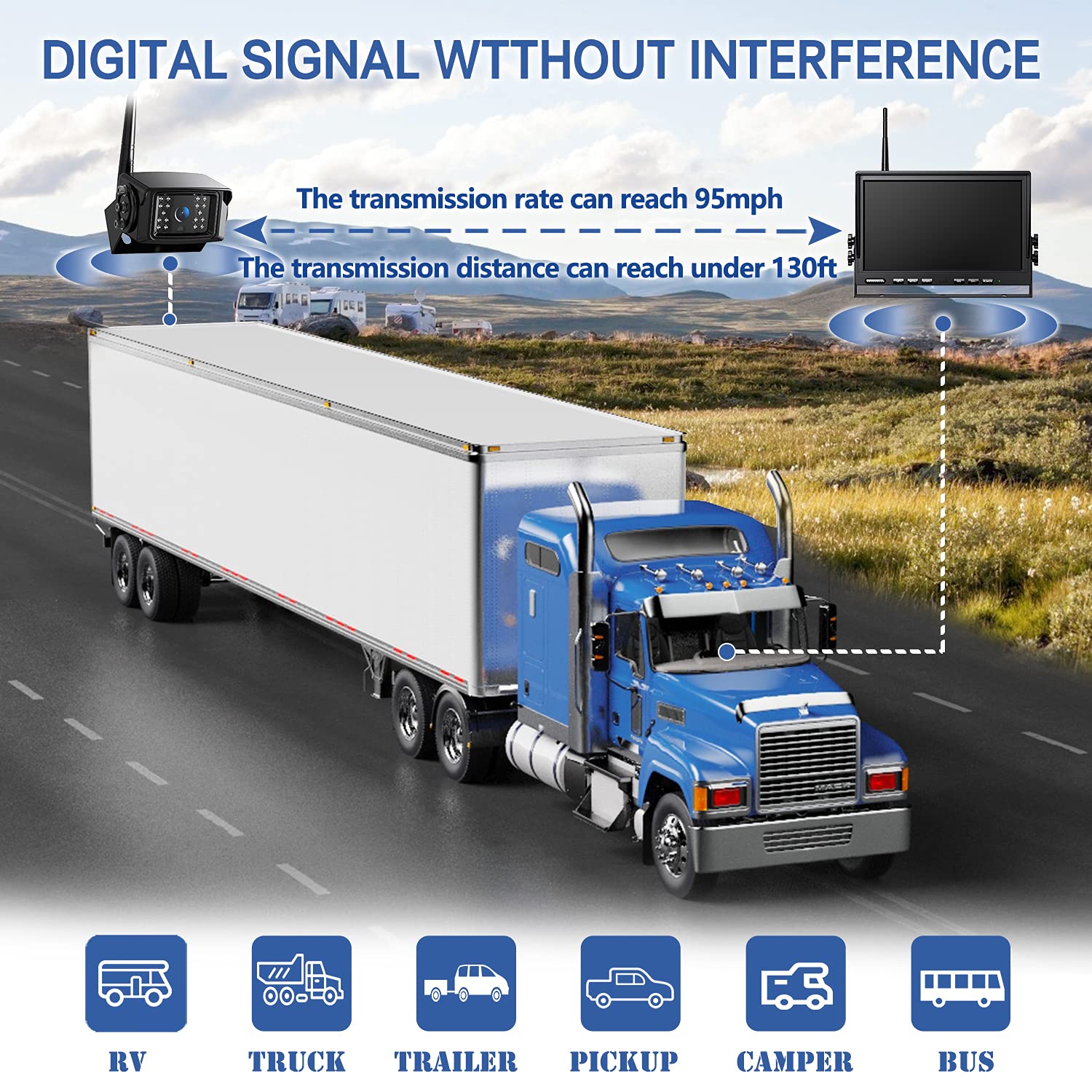 Zeroxclub 1080P Wireless Backup Camera System With 10 Inch Dvr 4 Split Monitor, Ip69 Waterproof Stable Signal Record Wireless 1