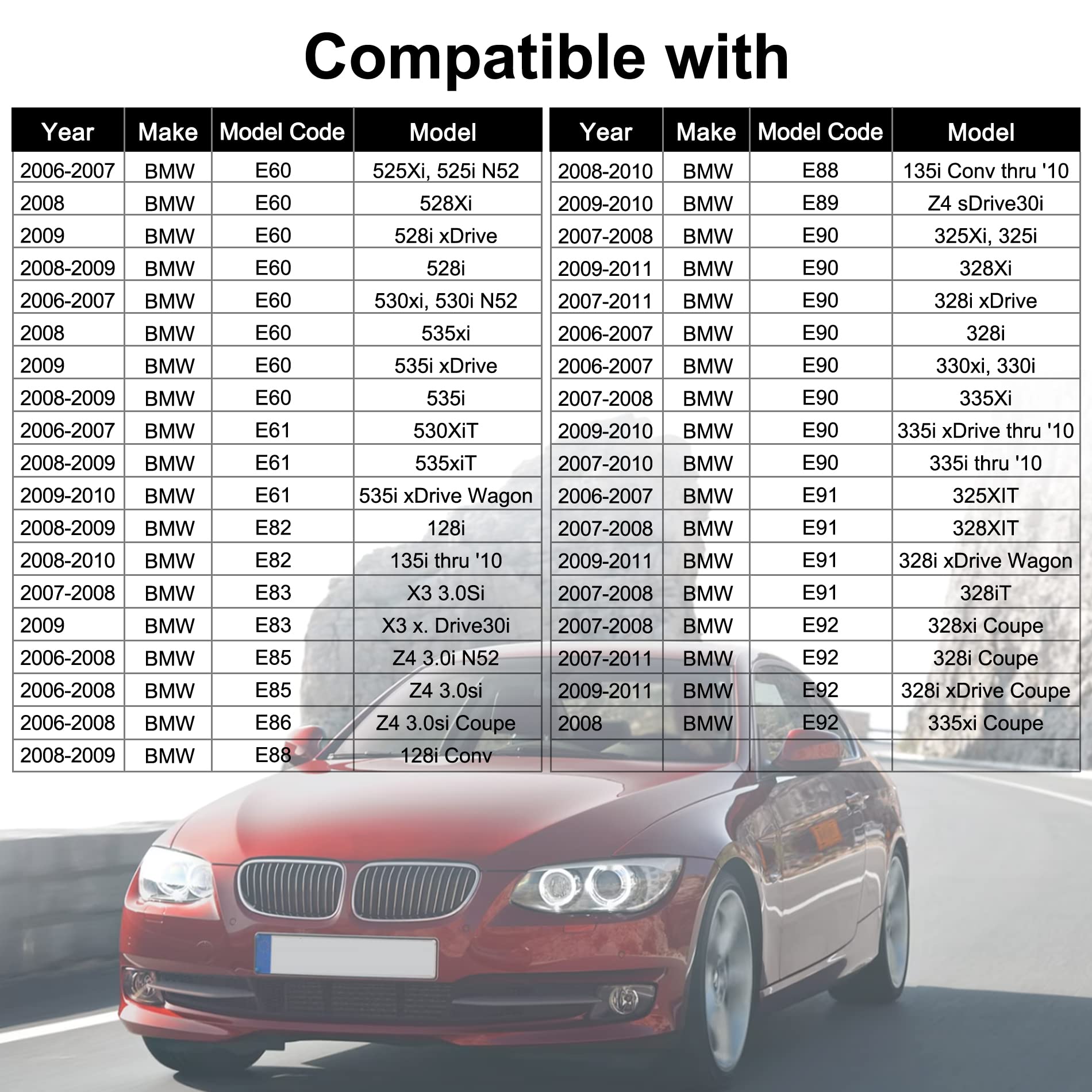 Evil Energy Thermostat Housing Assembly, 11537549476, Compatible With Bmw E60 E65 E90 335I 535I 128I 135I