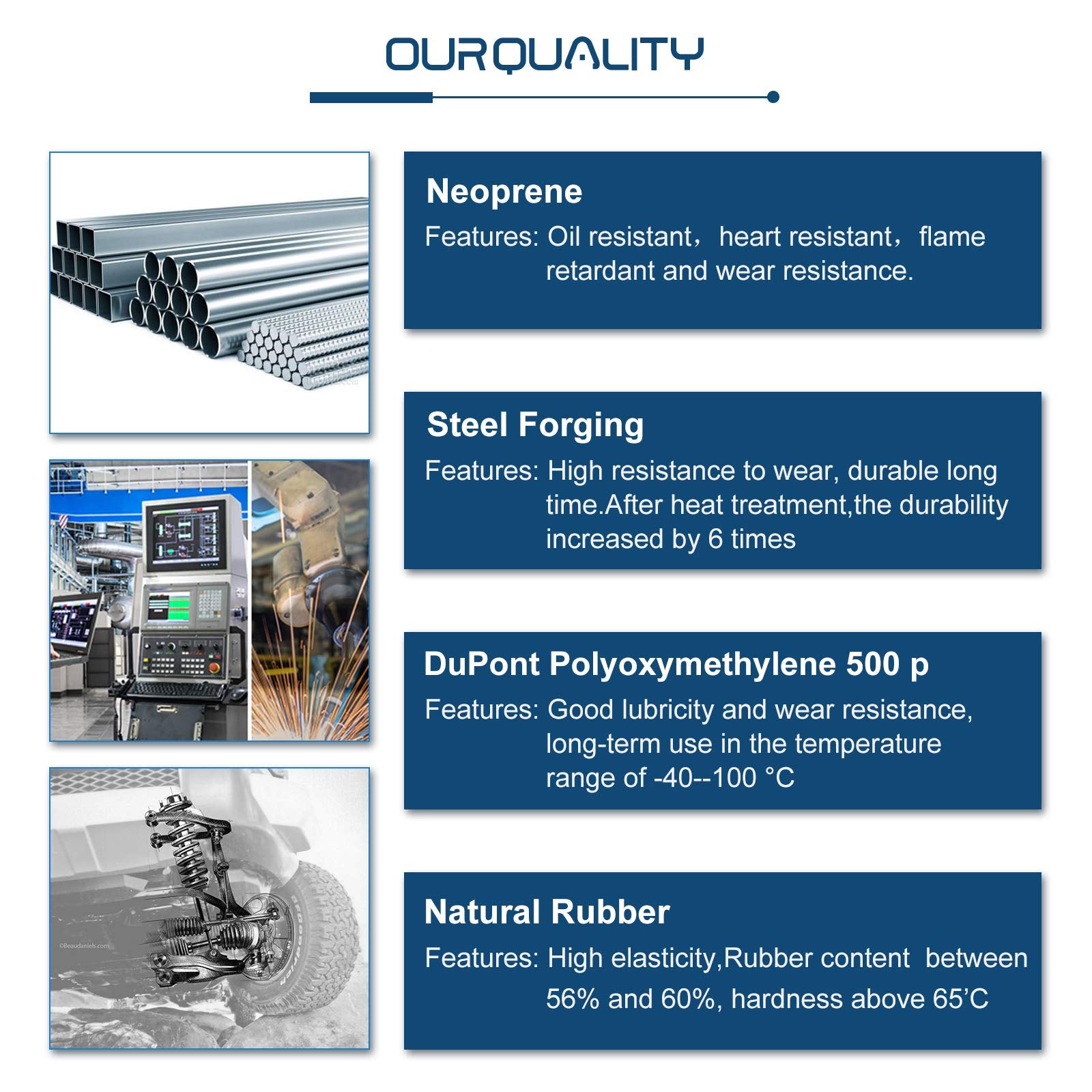 ECCPP Ball Joint Tool for Dodge Challenger + Charger + Coronet + Dart for Plymouth Barracuda + Belvedere + Duster + Roadrunner +