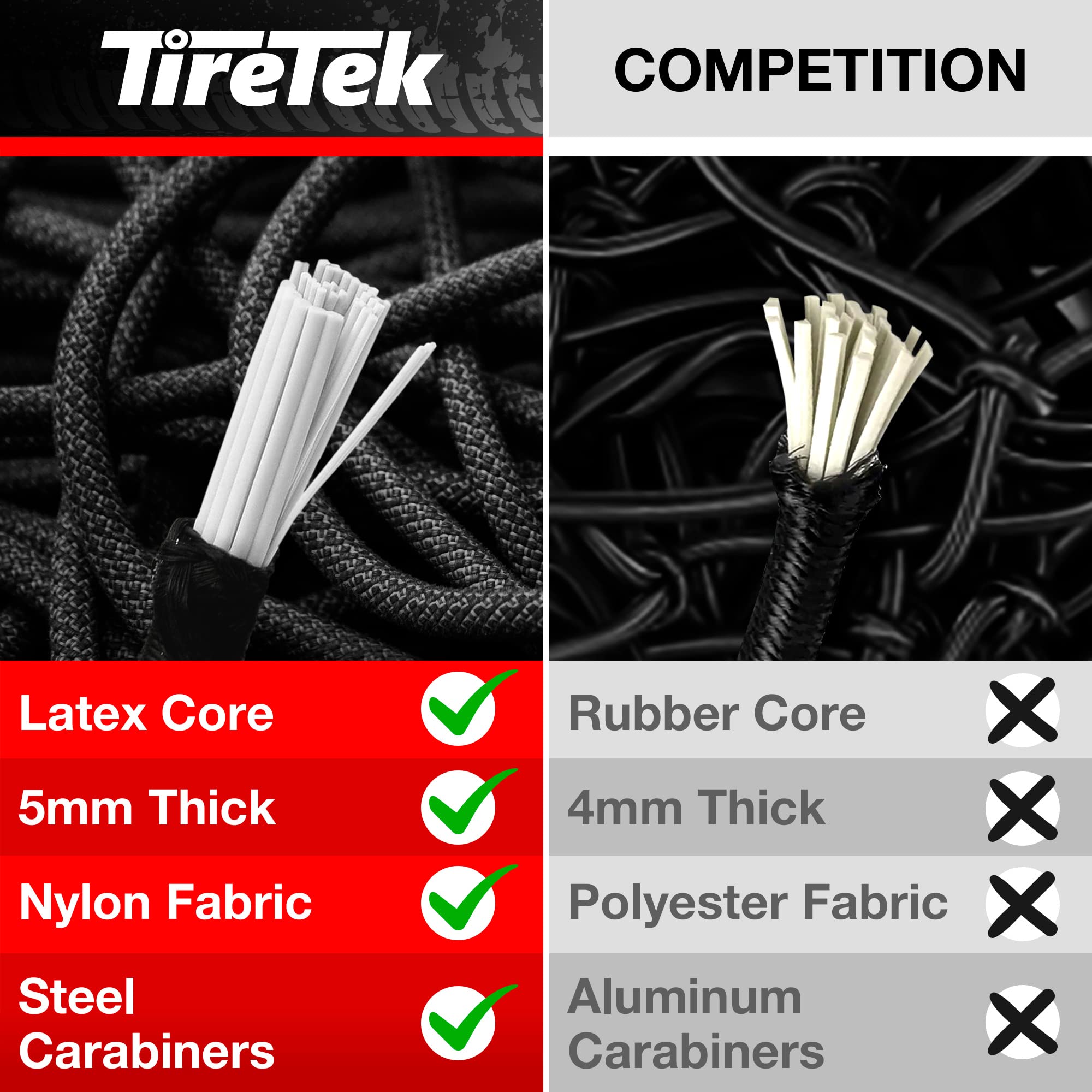 Tiretek Truck Accessories For Men, Heavy-Duty Cargo Net For Pickup Truck Bed Net, 4' X 6' Stretches To 8' X 12' W/ 12 Metal Cara