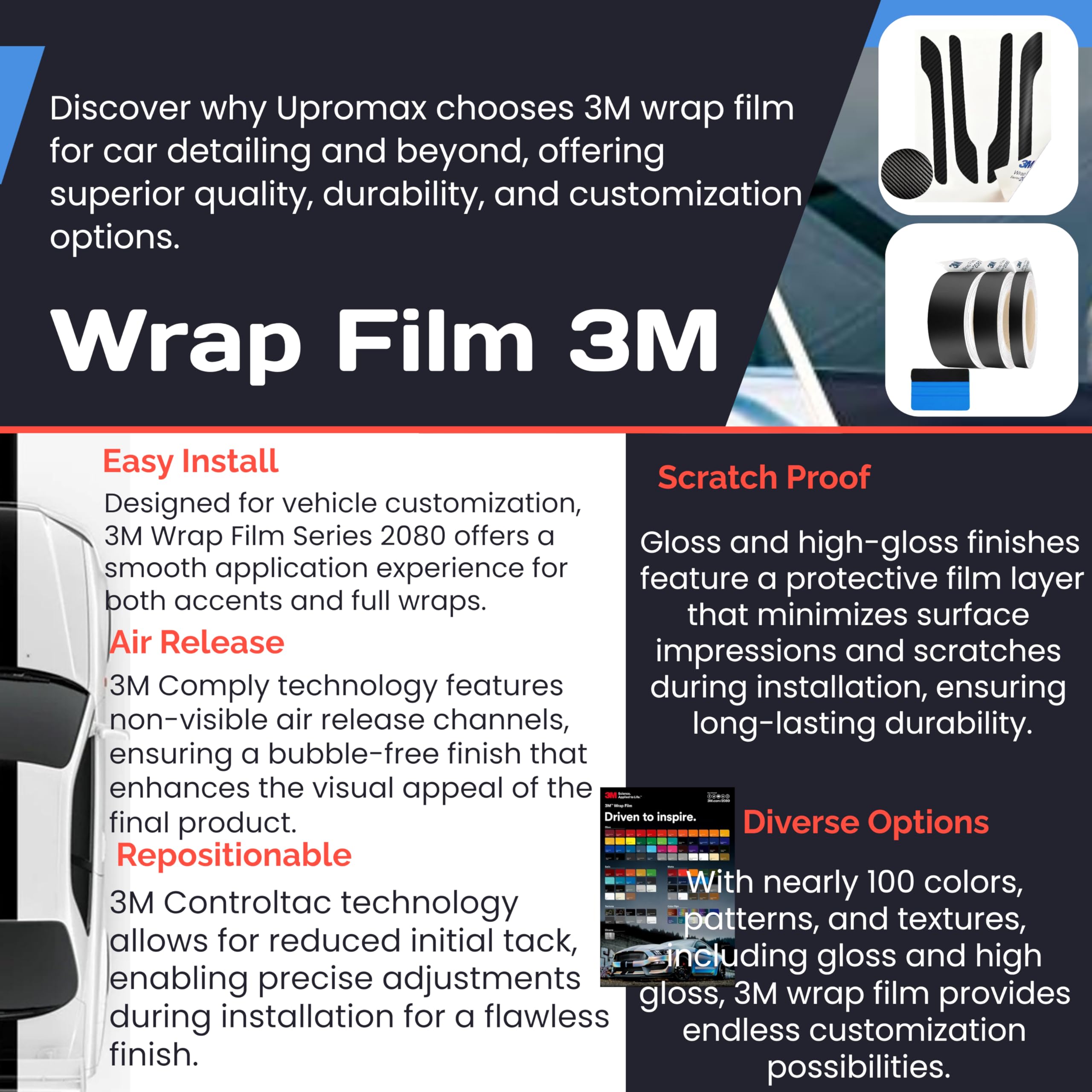 3M Black Vinyl Wrap Film Series 2080 1080 Kit for Black Gloss Out Chrome Delete Window Trim Door Trim Free Tool Kit (Gloss Black