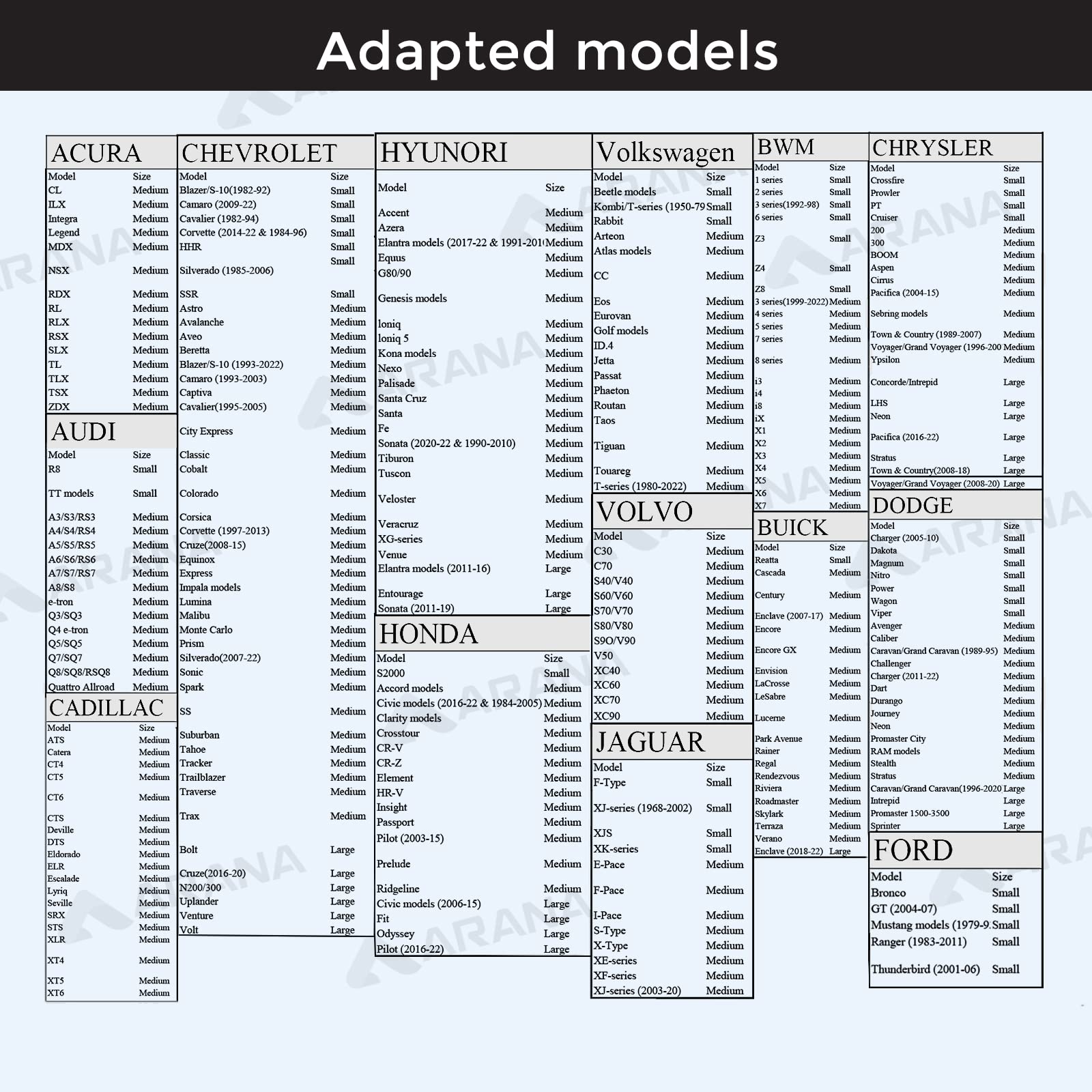 Arana Car Windshield Sun Shade 2 Piece?240T Thickened Front Window Sunshades Blocking 99% Uv & Heat?2025 Upgrade Sun Visor Keeps