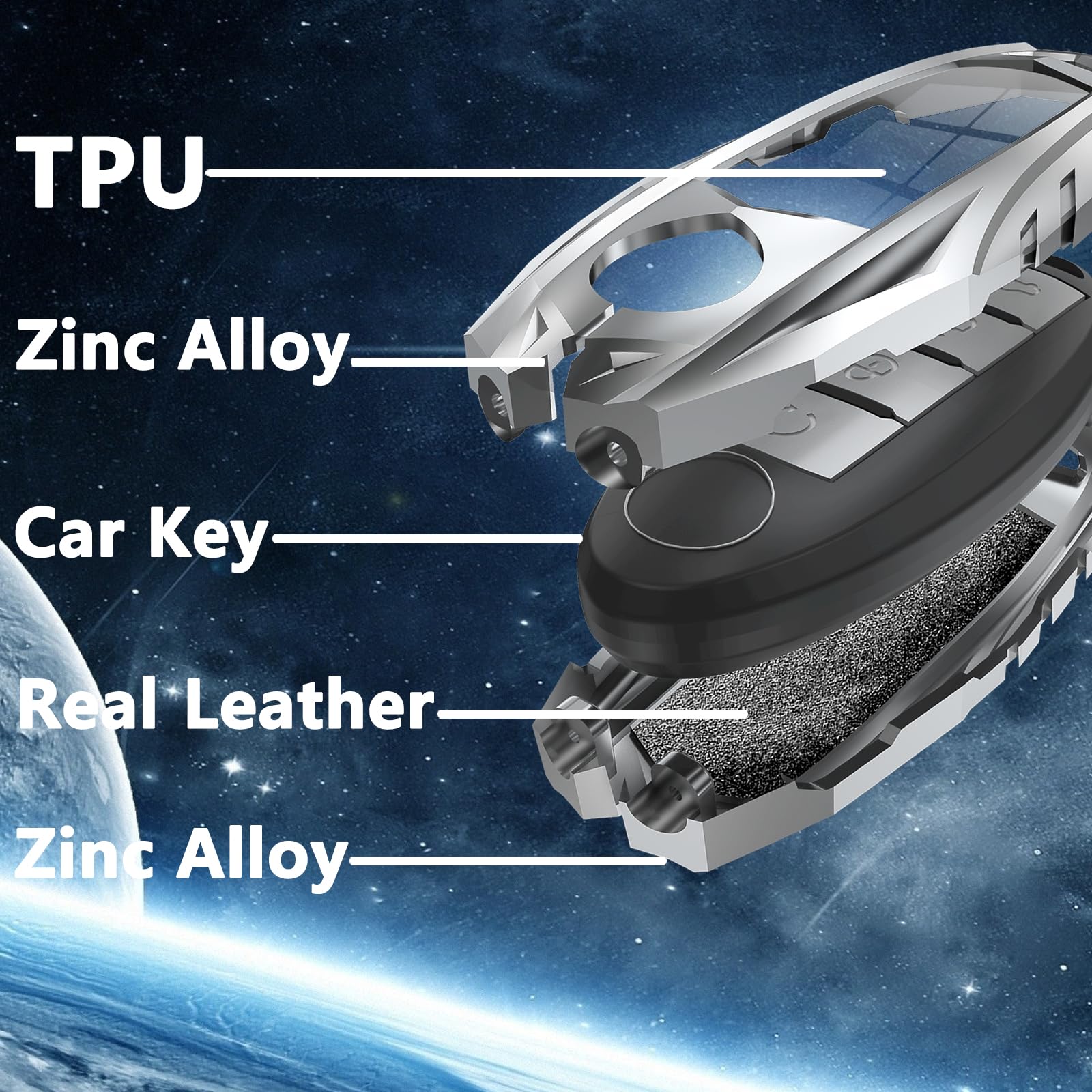 Ocezbiis For Nissan Key Fob Cover,Keychain,Zinc Alloy Protection Car Key Shell Case Compatible With Nissan Infiniti Holder Smart