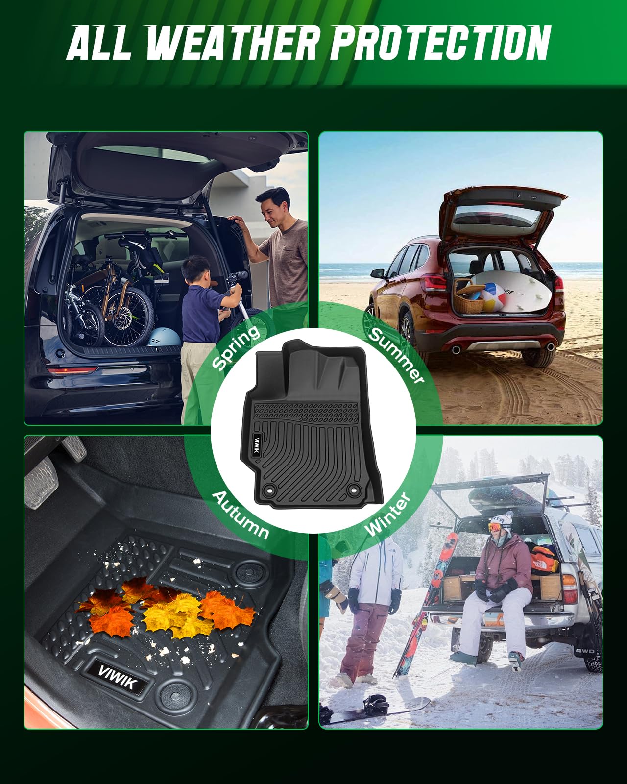 Viwik Floor Mats Fits For Hyundai Santa Fe 5 Passenger Models 2019 2020, All Weather Protection Car Mats 1St And 2Nd Row Front &