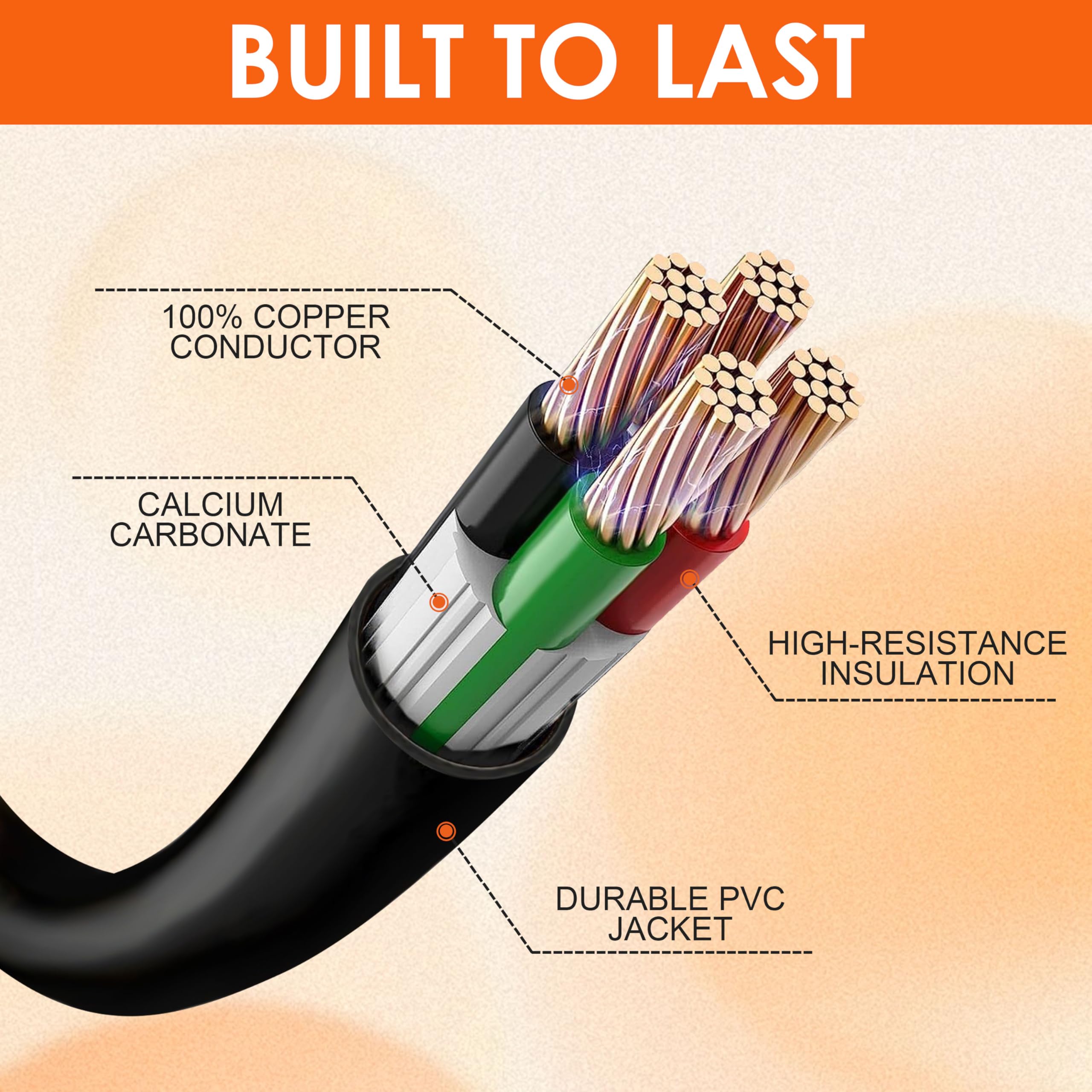 50 Amp RV Extension Cord 75 ft, Heavy Duty 6/3+8/1 SJTW AWG RV Power Cord with Grip Handle Twist Lock, NEMA 14-50P to SS2-50R wi