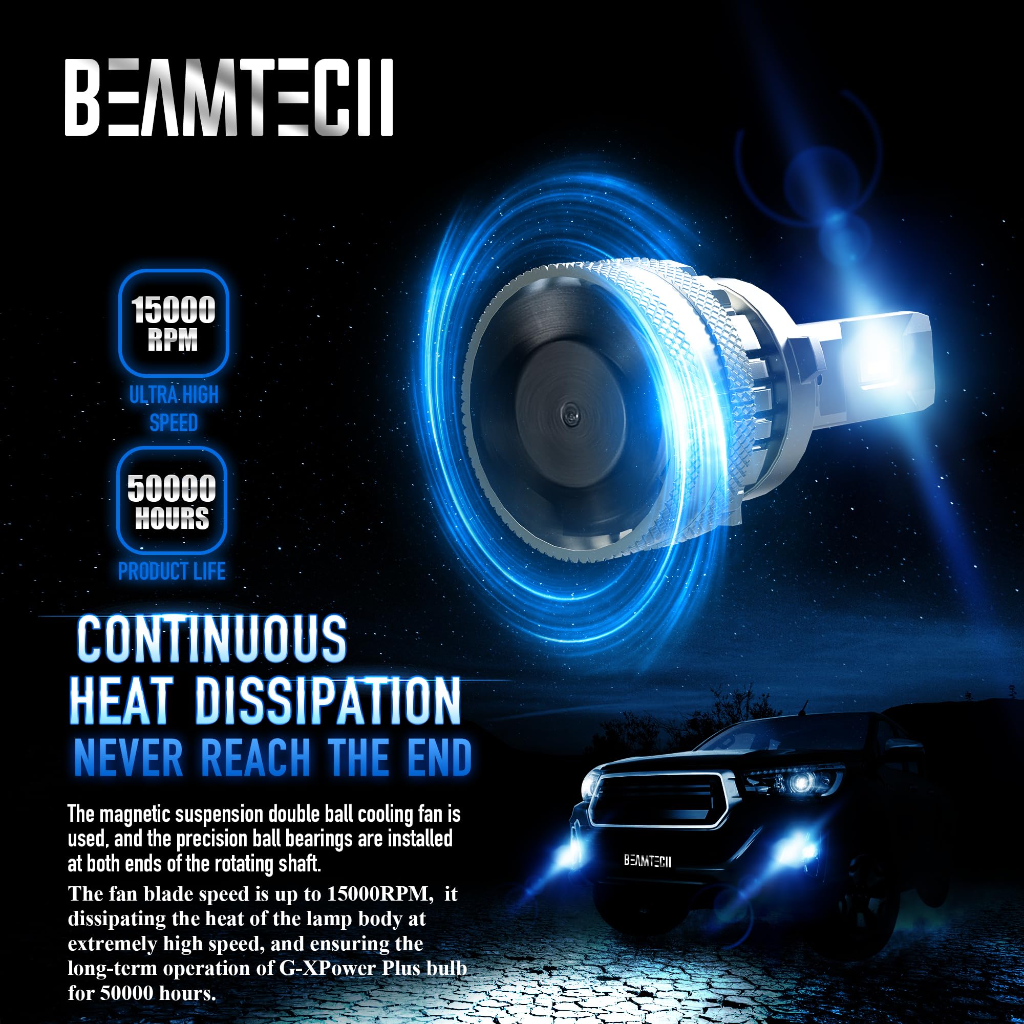 Beamtech 9006 Fog Light Bulb, Hb4 G-Xp Chips Canbus Ready 600% Brighter High Power 6500K Xenon White 360 Degree Lighting Plug N