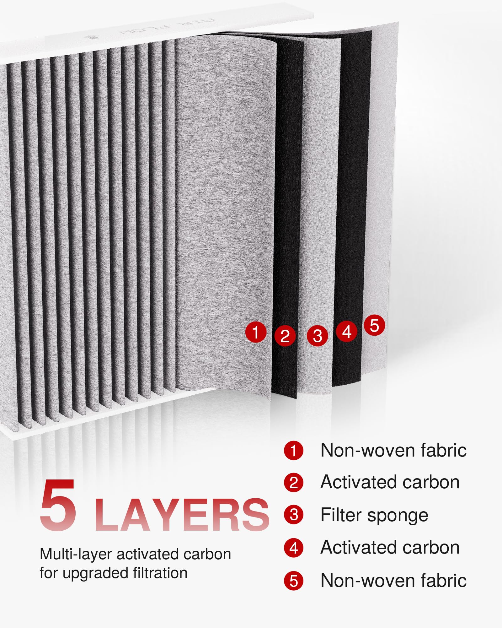 Puroma Cabin Air Filter With Activated Carbon, Replacement For Cp374, Cf10374, Caf1765, Caf7765, Tacoma, Dodge Dart, Pontiac Vib