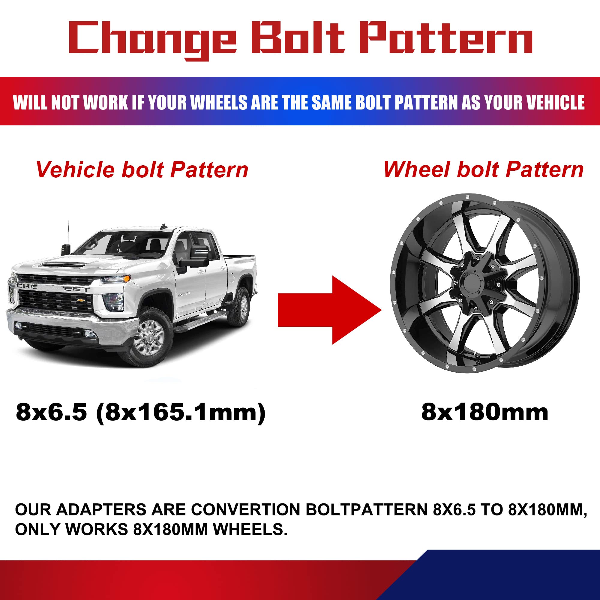 FLYCLE 8x6.5 to 8x180 Wheel Adapters, 1.5 inch 8x165.1mm to 8x180mm Wheel Adapter with M14x1.5 Studs & 117mm Center Bore for 199