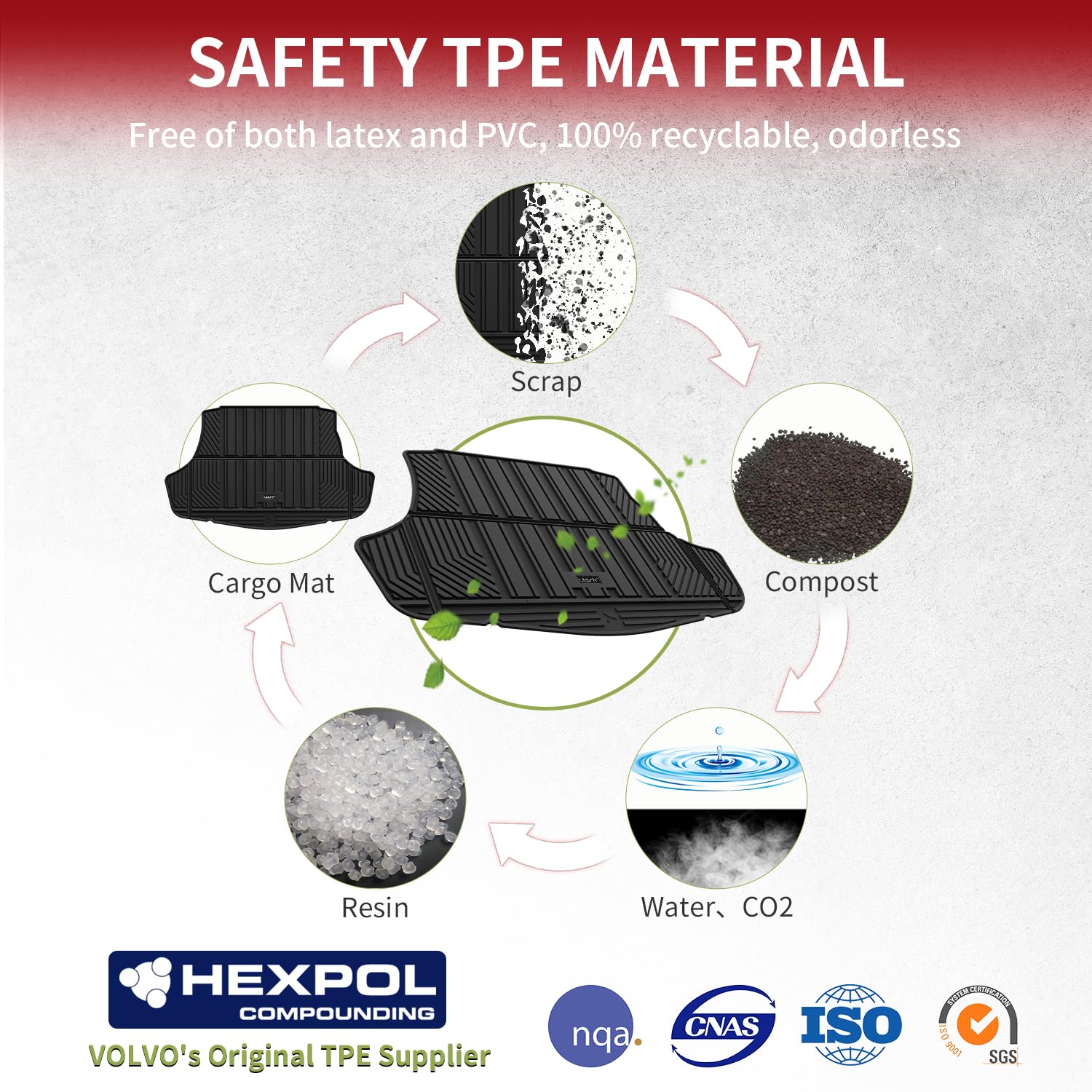 Lasfit Trunk Mat For Toyota Camry 2025 2024 2023 2022 2021 2020 2019 2018 Hybrid/L/Le/Se/Trd/Xle/Xse & For Toyota Avalon 2019-20