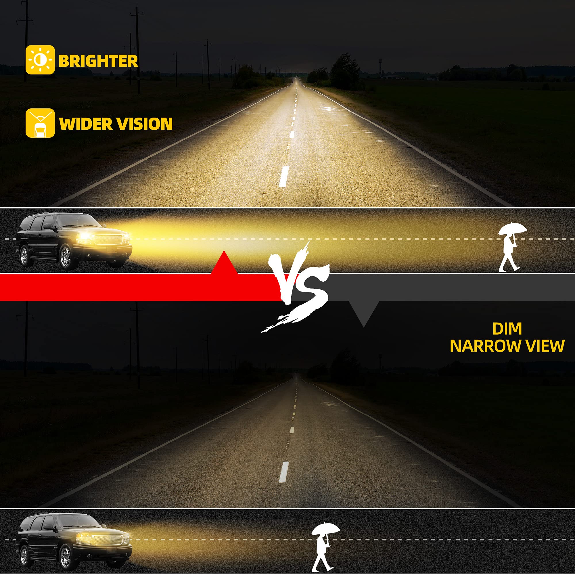 Dwvo Headlights Assembly Compatible With 2004 2005 2006 2007 2008 Ford F-150 2006-2008 Lincoln Mark Lt Led Drl Headlamp Chrome H