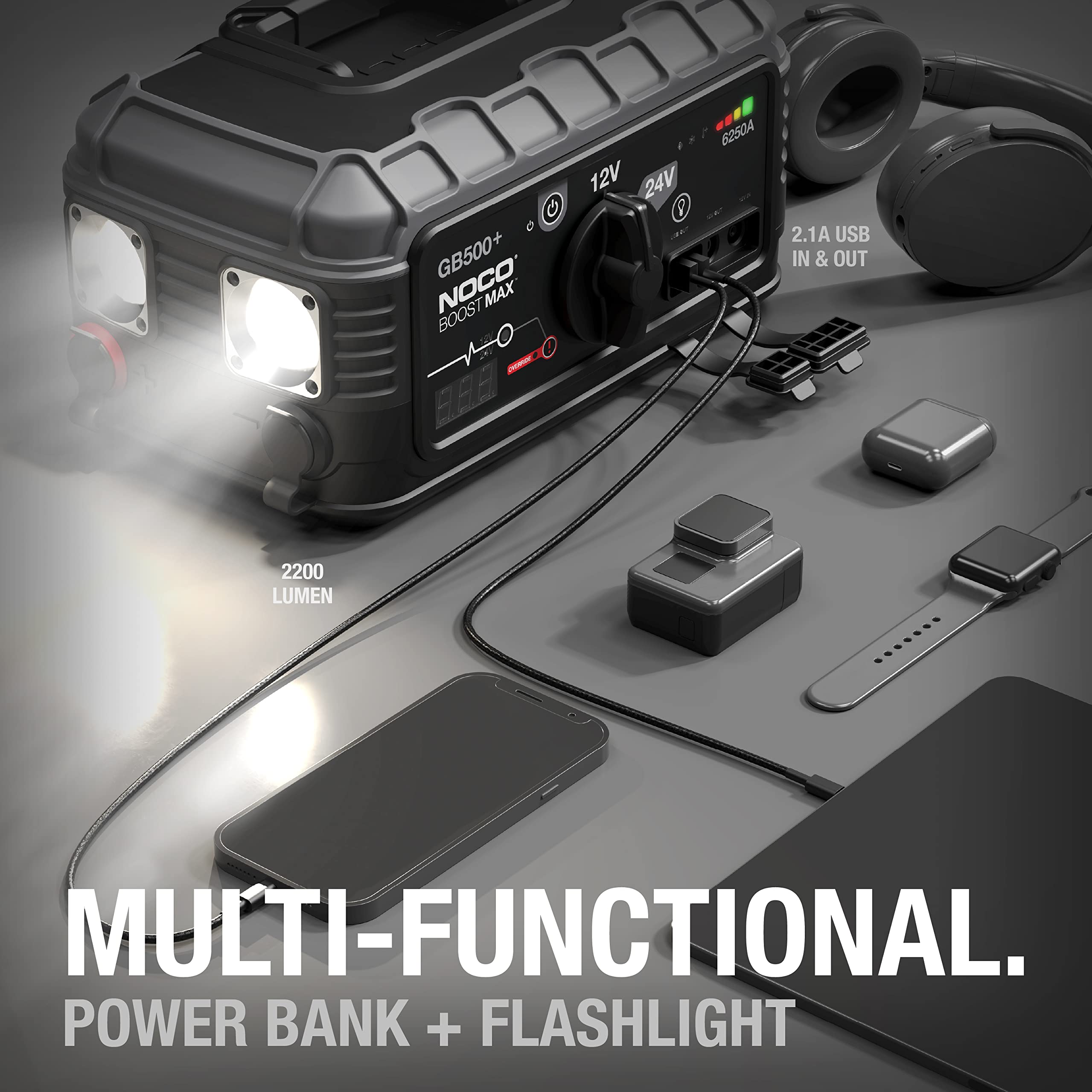 Noco Boost Max Gb500 6250 Amp 12-Volt And 24-Volt Ultrasafe Portable Lithium Jump Starter Box, Battery Booster Pack, And Commercial Jumper Cables For Gasoline And Diesel Engines Up To 45-Liters