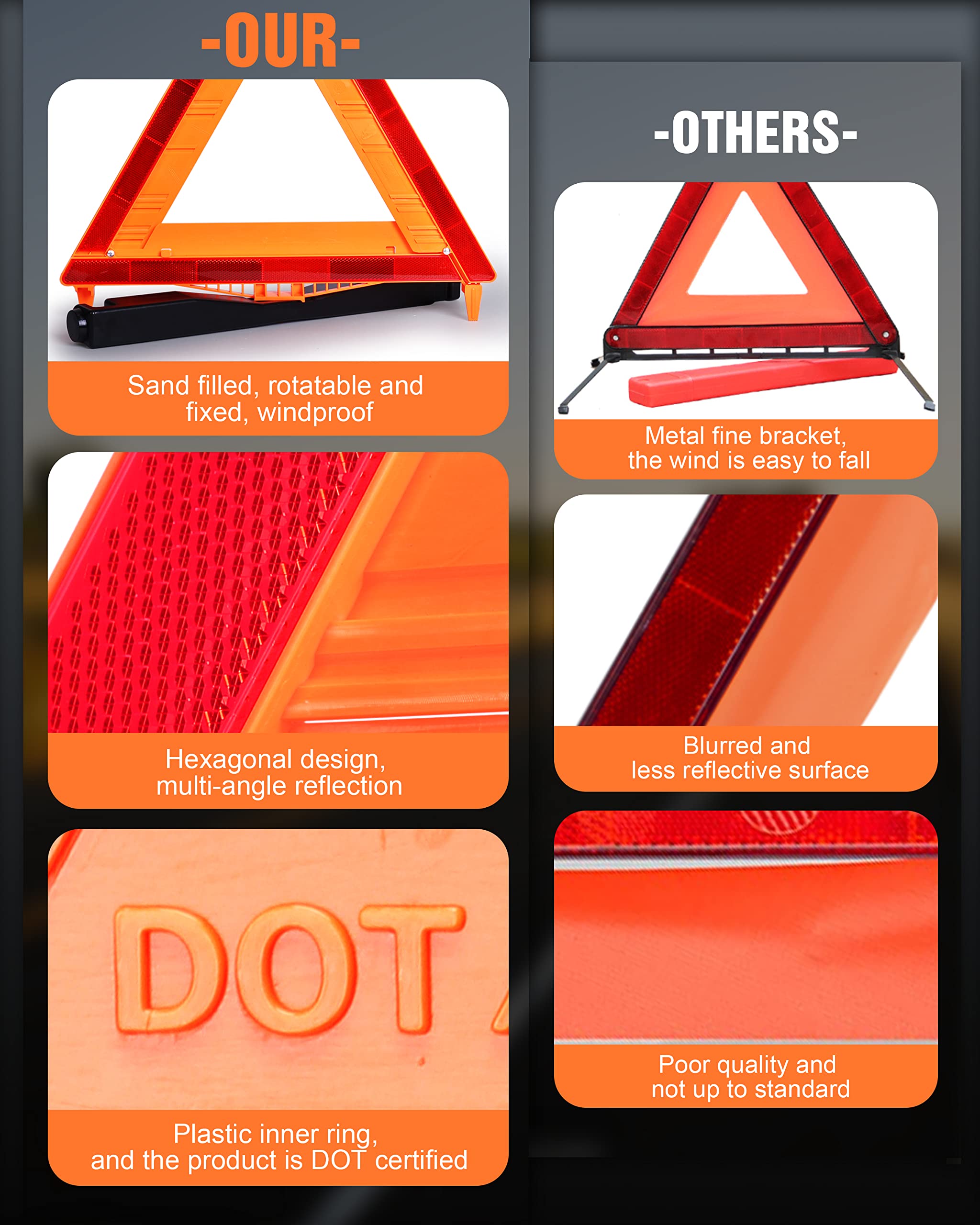 Safemate 3 Pack Warning Triangle Dot Approved, Foldable Emergency Safety Reflective Triangles For Roadside Vehicles Breakdown Wi