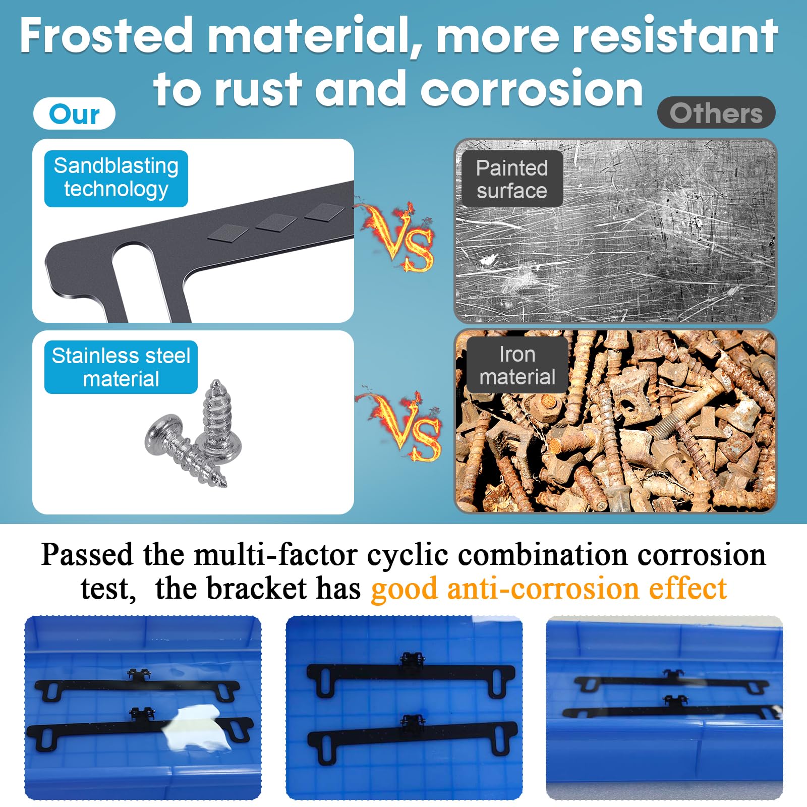 License Plate Bracket For Rear Camera: Universal Rear View Mirror Camera Mount For License Plate - Metal Rust-Proof Backup Camer