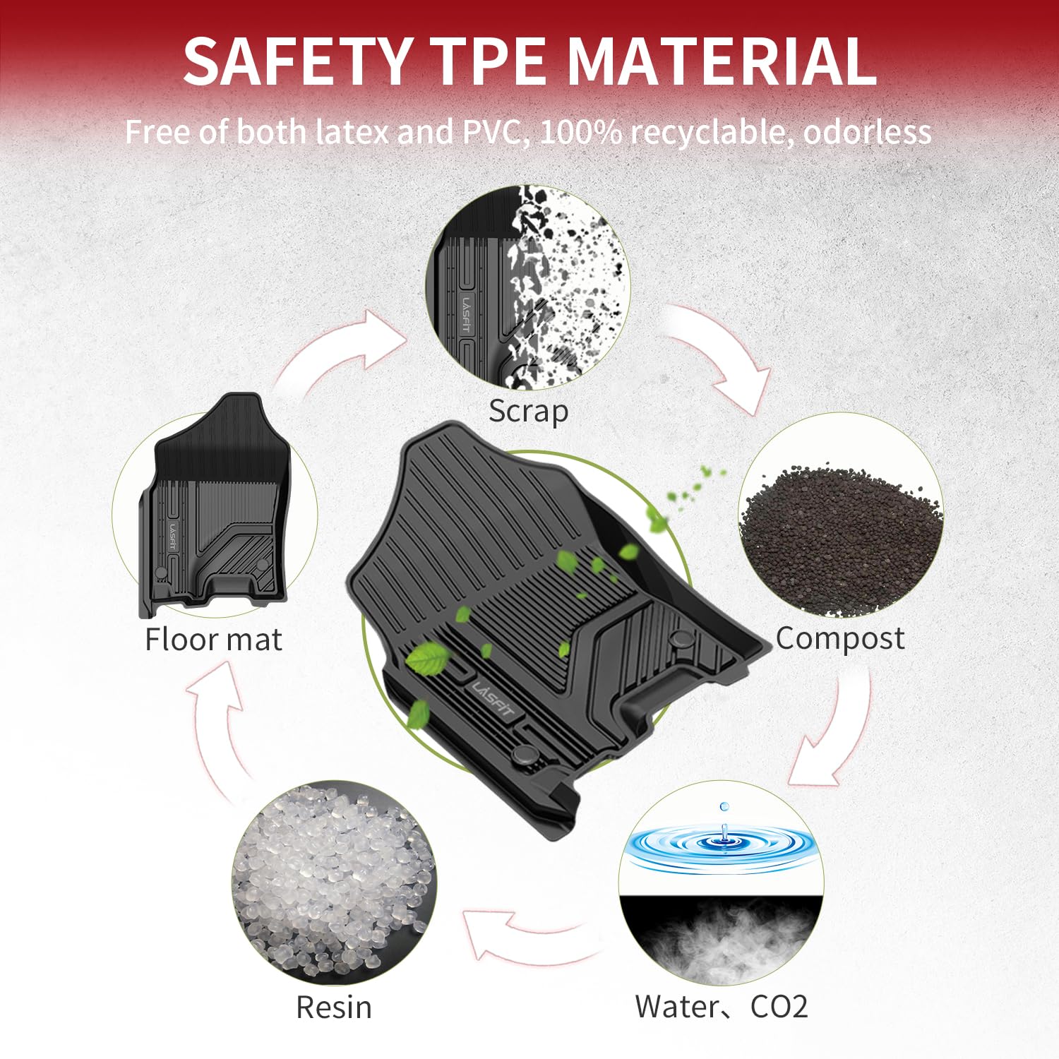 Lasfit Floor Mats For Ram 1500 2019-2024 Crew Cab And Quad Cab Front, Bucket Seat, All Weather Tpe Custom Fit Car Mats Truck Fro