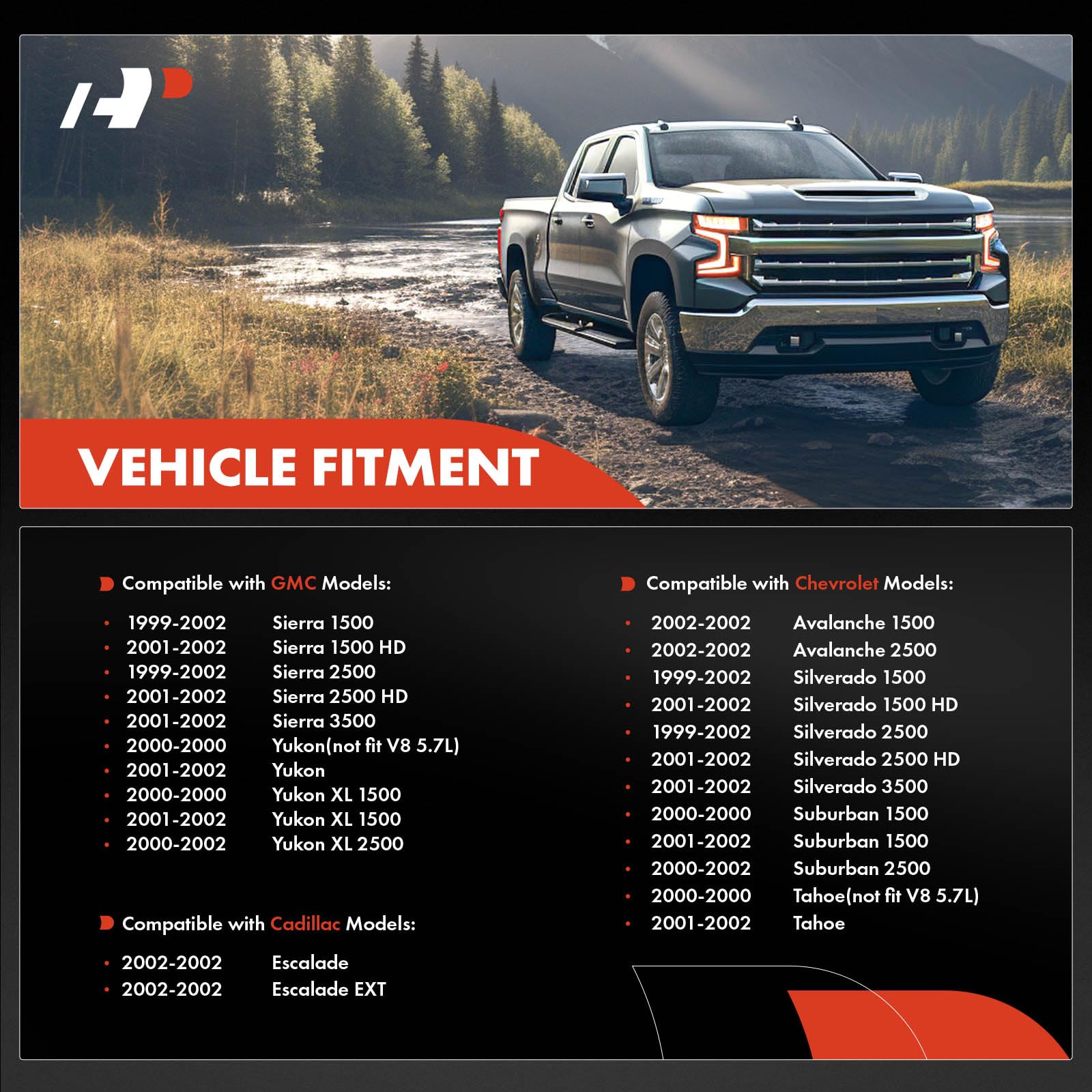 A-Premium Hvac Blend Door Actuator - Replaces 52473356 - Compatible With Chevrolet, Gmc & Cadillac Models - 1999-2002 Escalade A