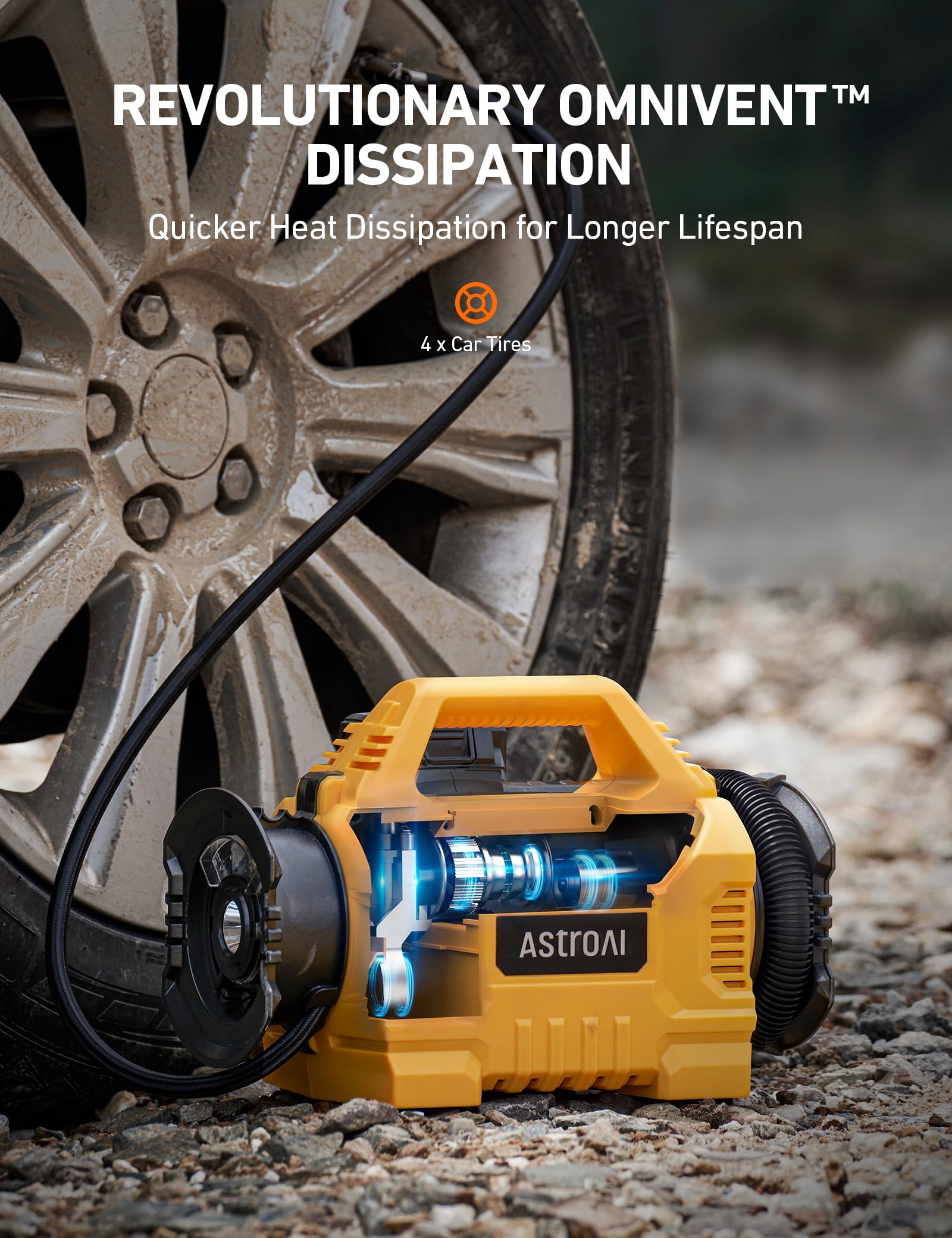 Astroai Cordless Tire Inflator Portable Air Compressor For Car Tire Pump 160Psi With Hd Screen, 3 Power Sources & Dual Powerful