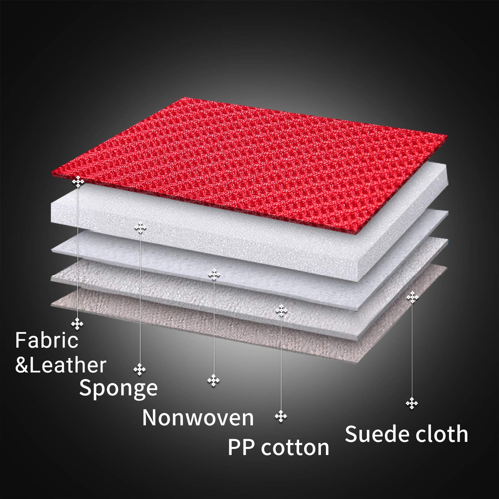 Coverado Front Seat Covers, Universal Seat Covers For Cars, Breathable Fabric&Leather Car Seat Protector, Front Car Seat Covers,