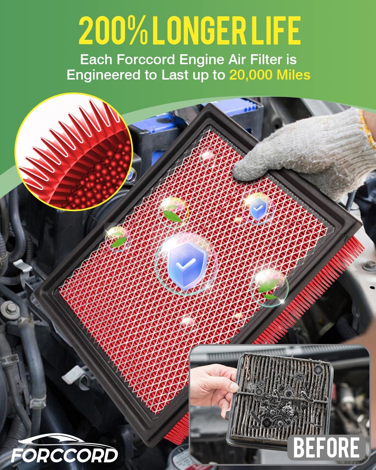 Forccord Cabin & Engine Air Filter Fit For Ford F-150 2015-2023 2024 2025 Activated Carbon Cabin Filter Replacement Cf12150 Ca10