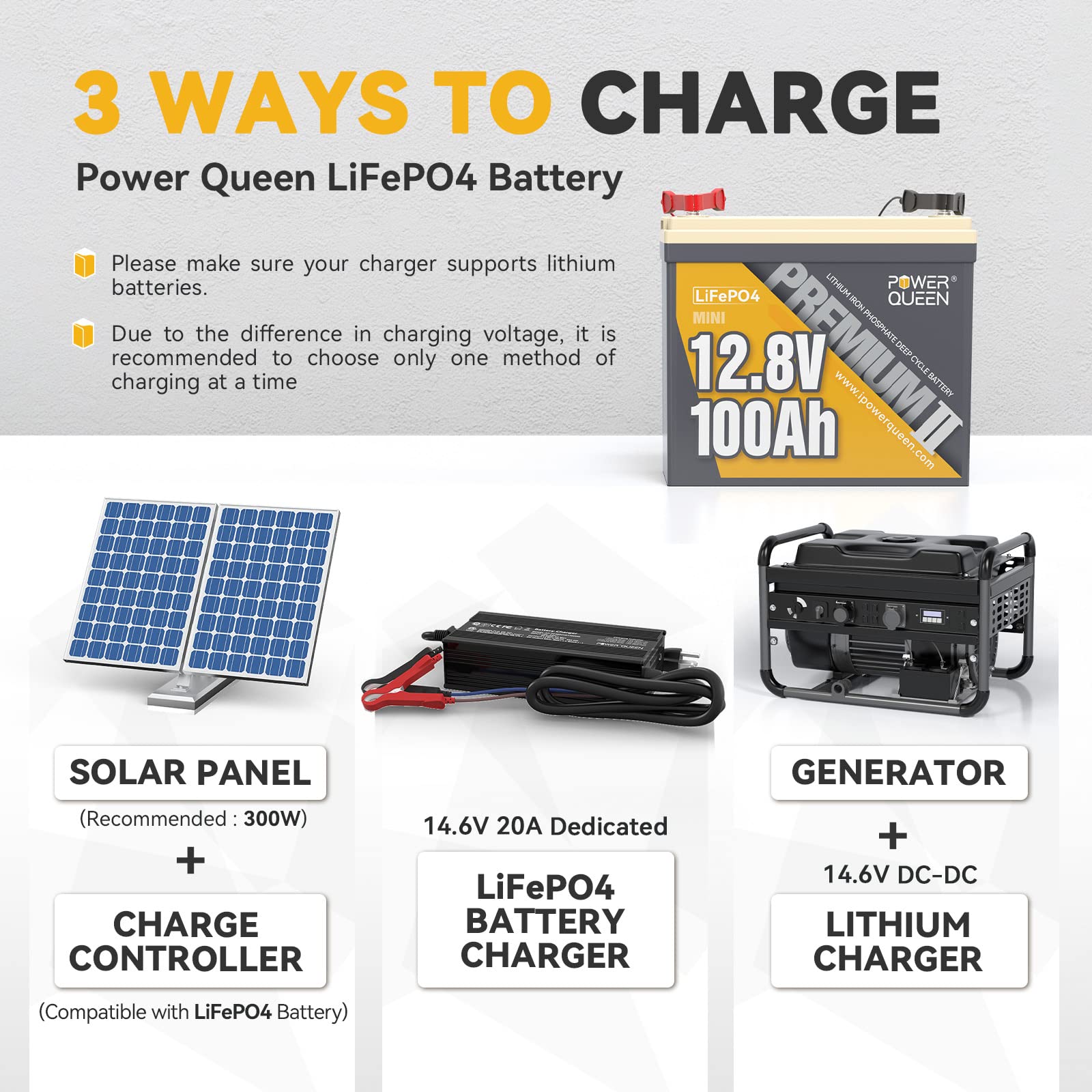 Power Queen 4 Pack Mini Lifepo4 Lithium Battery, 12V 100Ah Battery With Built-In 100A Bms, 1280Wh Energy, Up To 15000 Cycles, 10-Year Lifespan For Home Solar Energy System, Rv, Camping