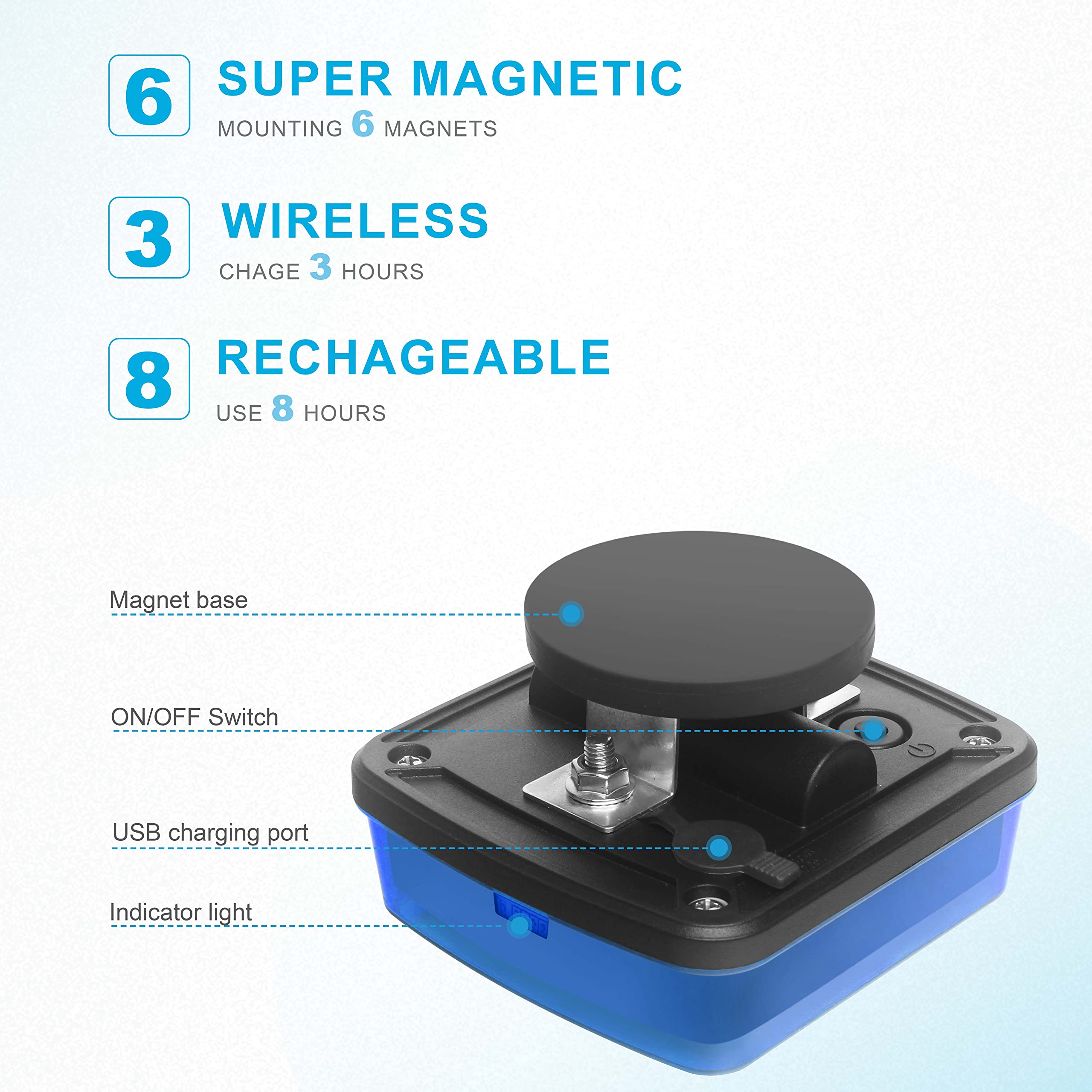 Agrieyes Blue Rechargeable Flashing Lights, Magnetic Strobe Light For Vehicles, Wireless Warning Hazard Beacon Lights For Trucks