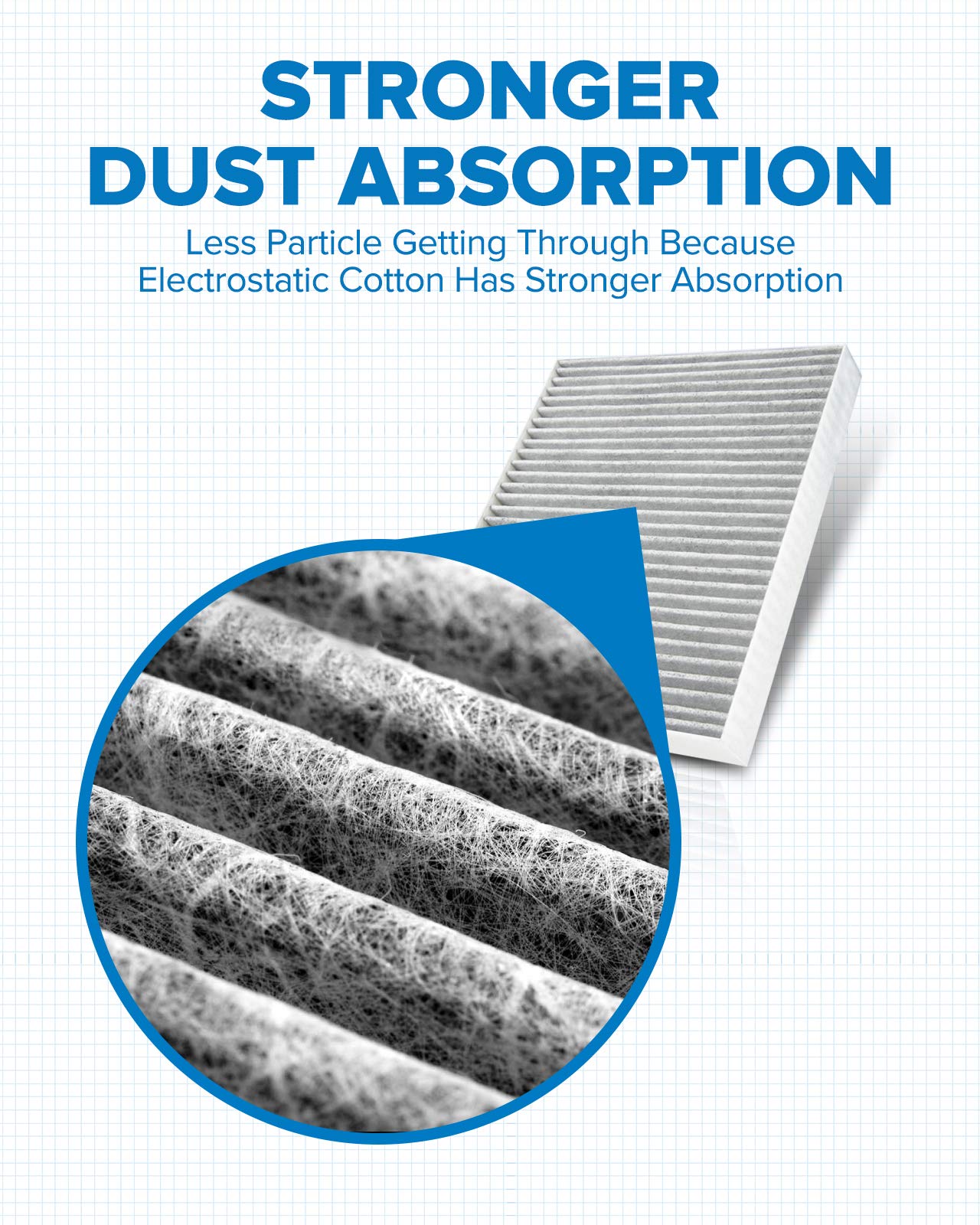 Philtop Cabin Air Filter, Replacement For Cf10743, Town & Country 2008-2016, Grand Caravan 2008-2020, Armada 2017-2021, Premium