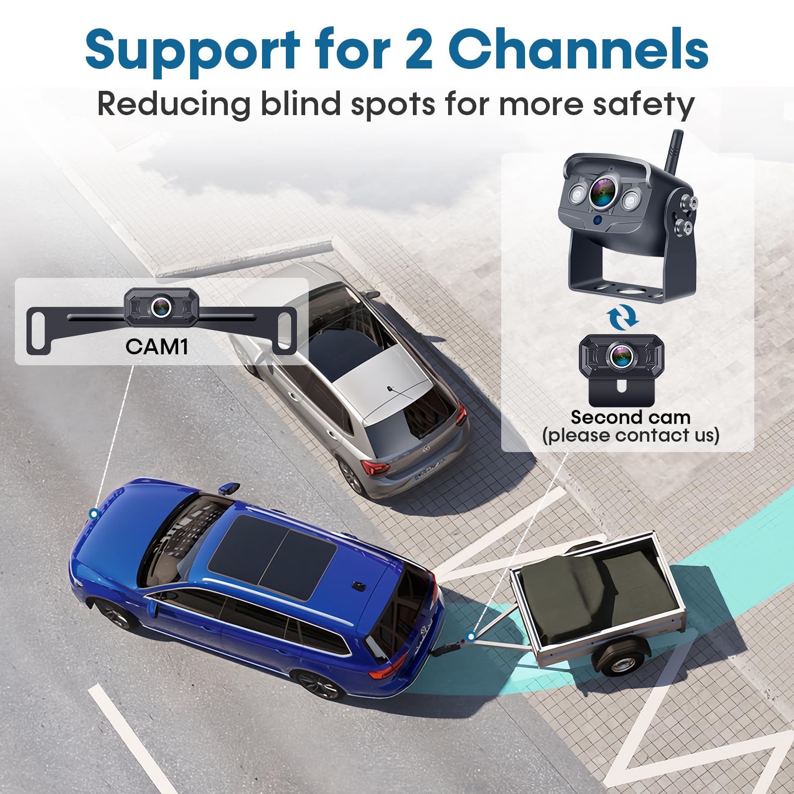 Wireless Backup Camera For Trucks: 1080P Hd Display, Ip69K Waterproof, Night Vision, Dual-Camera Support, Diy Installation, Cust