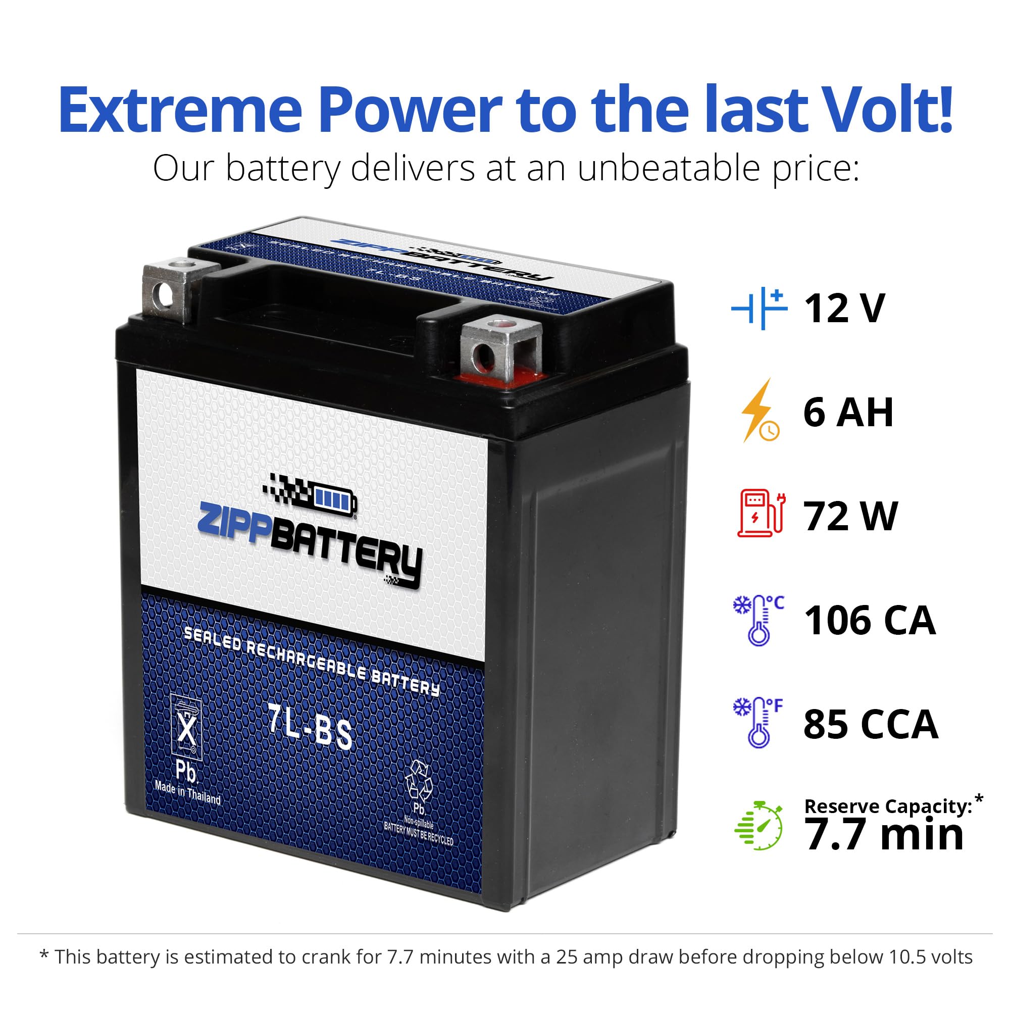 Zippbattery Ytx7L-Bs Maintenance-Free 12V 7Ah Battery Replacement For Atv, Motorcycle, Jet Skis, Scooter, Utv, And More - Nut An