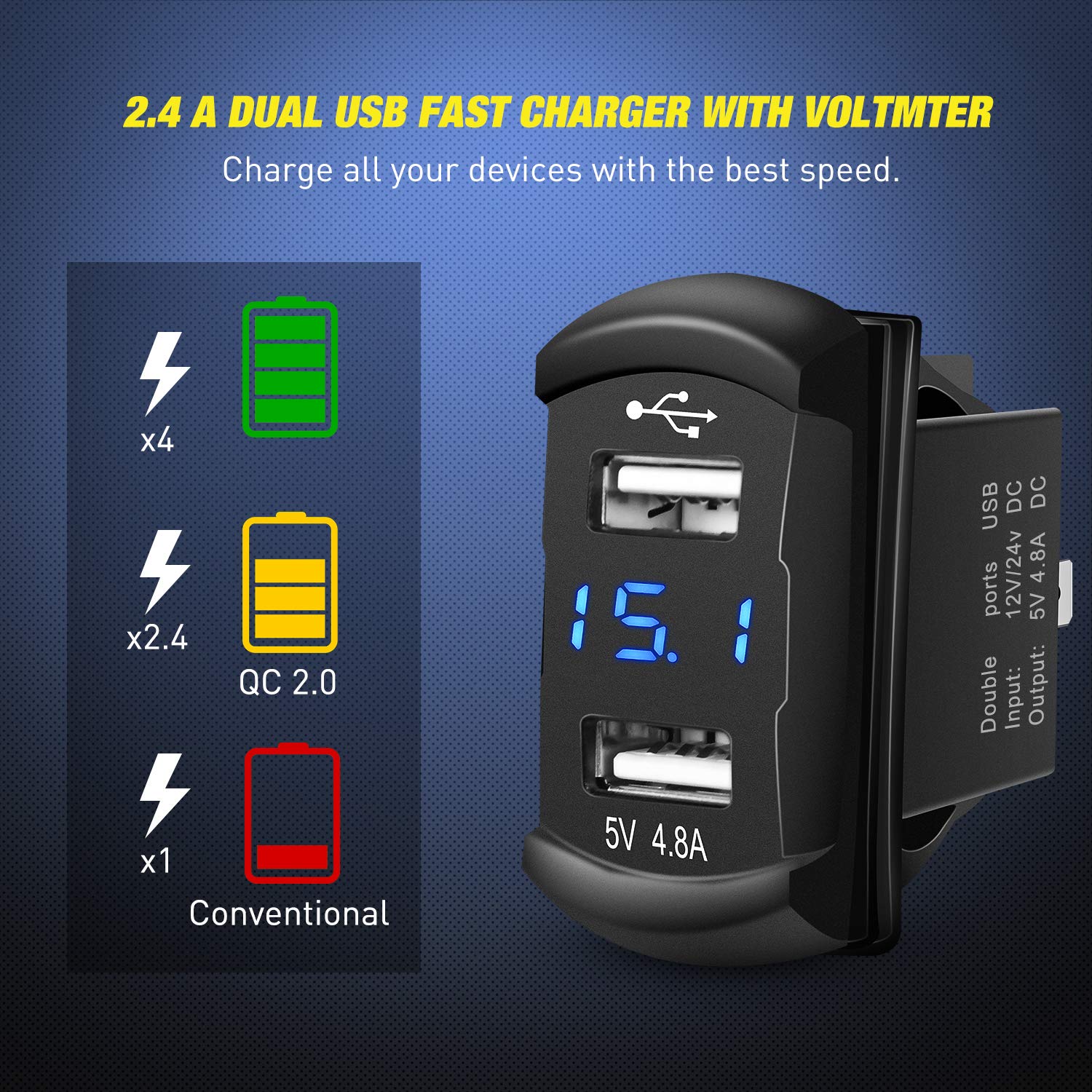Nilight 4 Gang Rocker Switch Panel with 4.8 Amp Dual USB Charger Voltmeter Waterproof 12V 24V DC Rocker Switch with Night Glow S