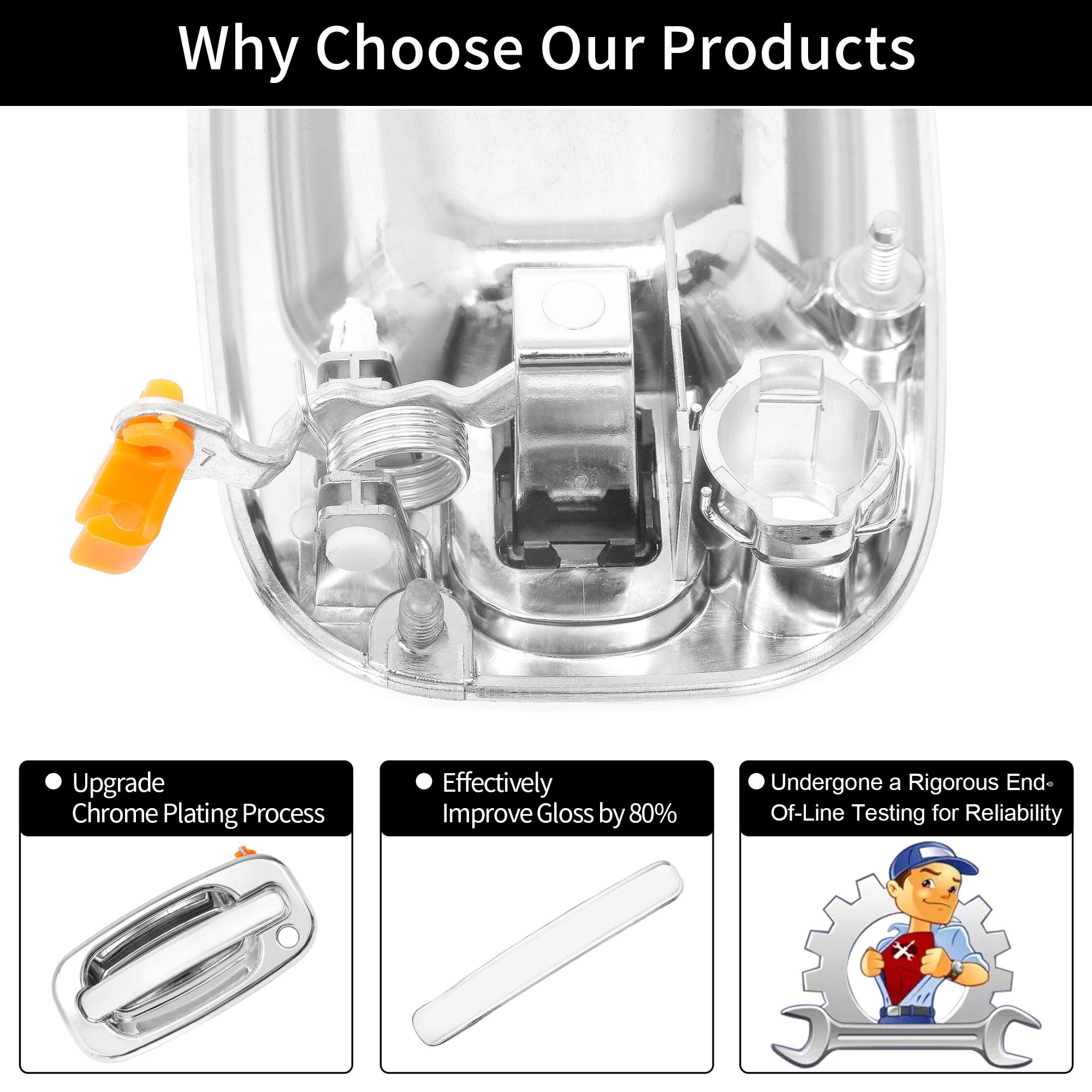 Exterior Door Handle Set, All Chrome, Compatible With 1999-2007 Chevy Silverado Suburban Tahoe Avalanche, Gmc Sierra Yukon, Cadillac Escalade, Front Left Driver & Right Passenger | 15034985, 15182406