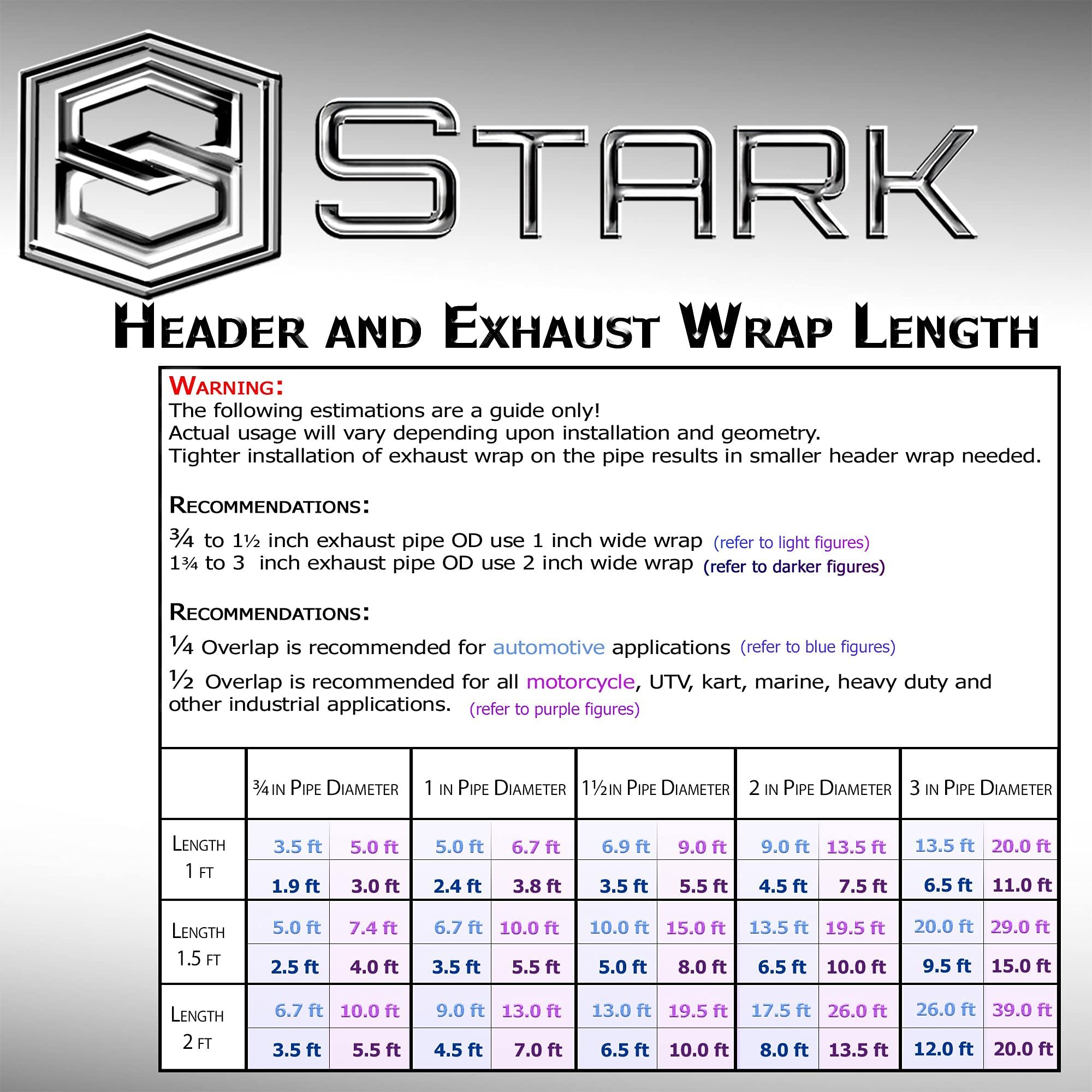 Stark Thermal Wrap 1' Wide X 50' Long - Fiberglass Heat Shield Exhaust Manifold/Header Wrap - Blue