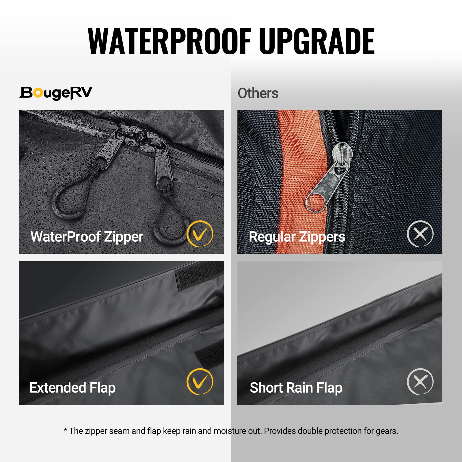 Bougerv Hitch Cargo Carrier Bag With Lock Waterproof Soft Shell 20 Cubic Feet (59 24 24) Cargo Bag For Hitch Carrier Include 8 Reinforced Straps For Truck Pickup Rv All Suv With Hitch Cargo Basket