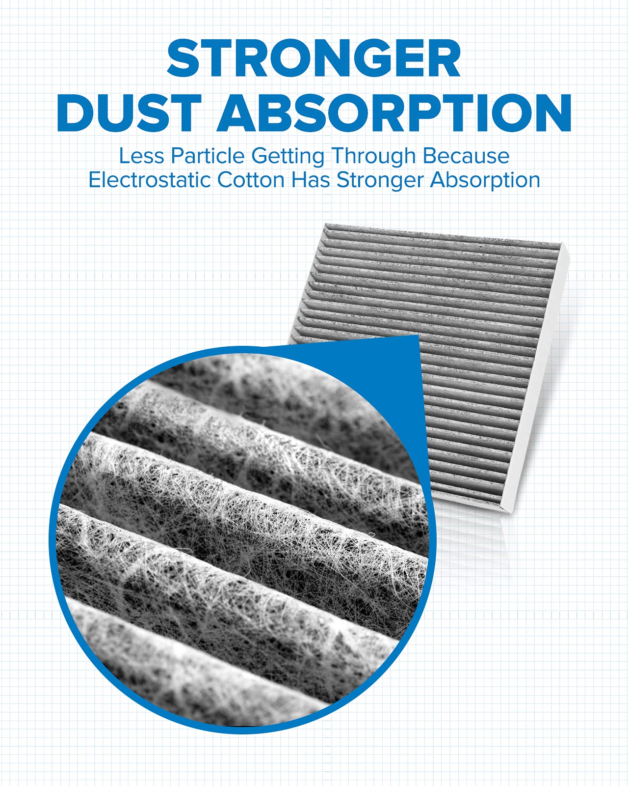 Philtop Cabin Air Filter, Replacement For Acf022 (Cf11671) Cx7, Ram1500, 2500, 3500, 4500, 5500, Premium Cabin Filter With Activ