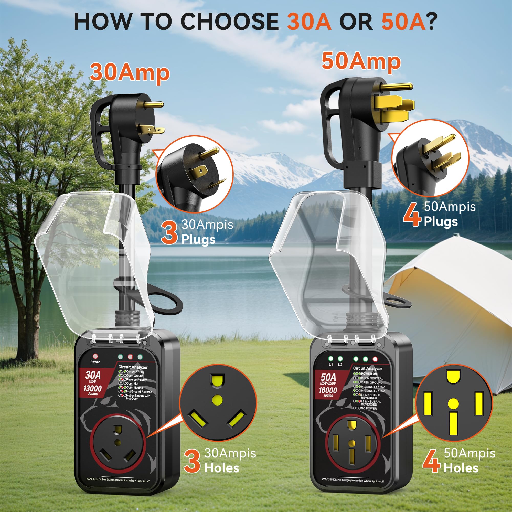 Millionhome Rv Surge Protector 50 Amp Waterproof, Upgraded 16000 J Rv Power Surge Protector, Adapter Plug For Rv Camper, Circuit