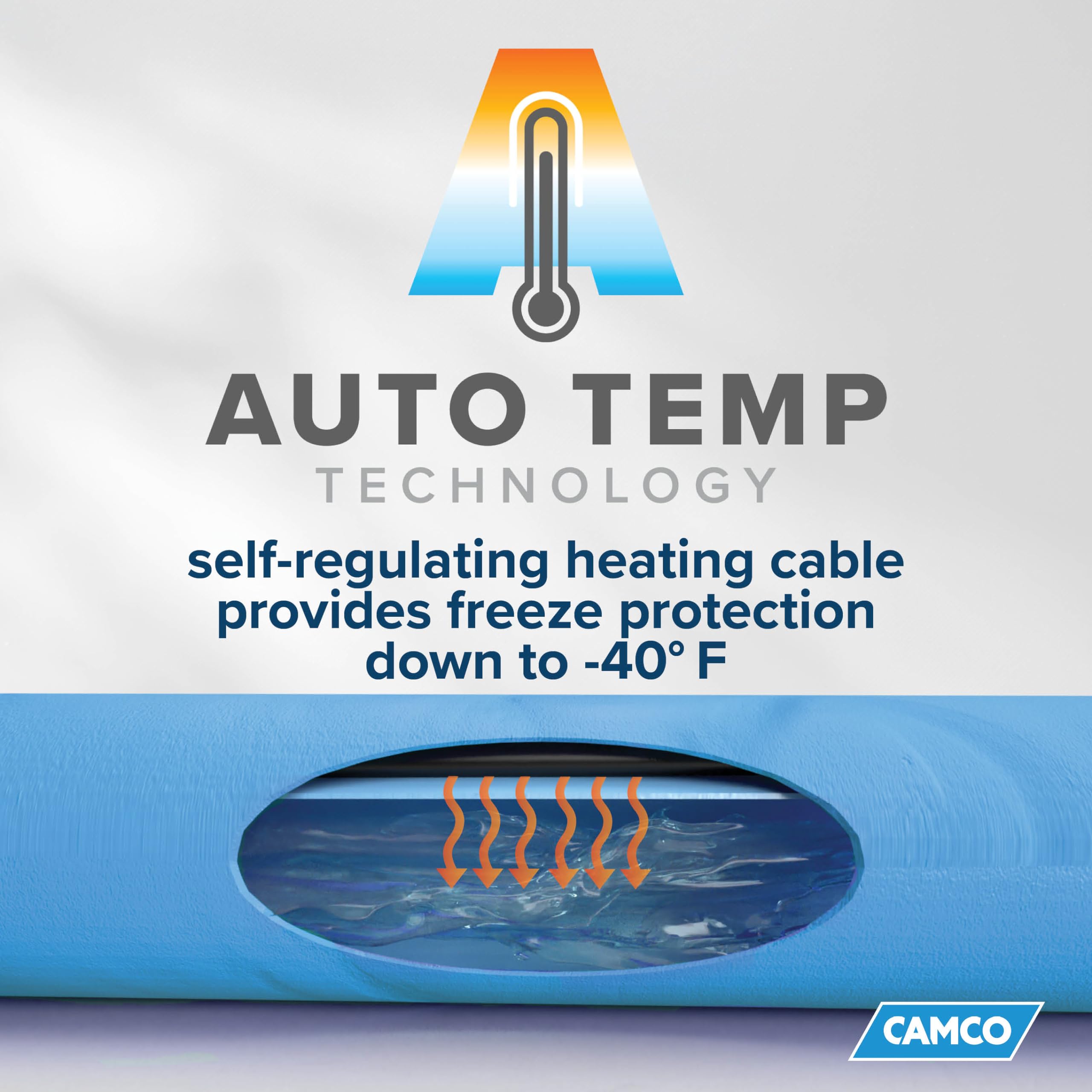 Camco 25-Ft Heated Water Hose For Rv - Water Line Freeze Protection Down To -40F/C - Features Energy-Saving Thermostat & Include