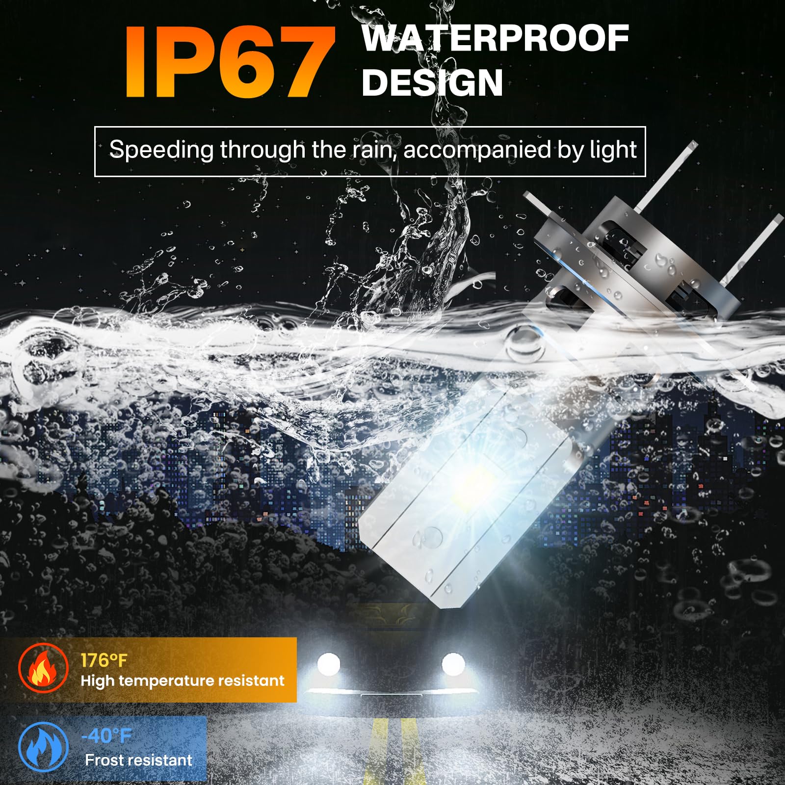 Rcj H7 Fog Bulbs, 6000K Cool White Super Bright, Plug And Play, Ip67, Pack Of 2