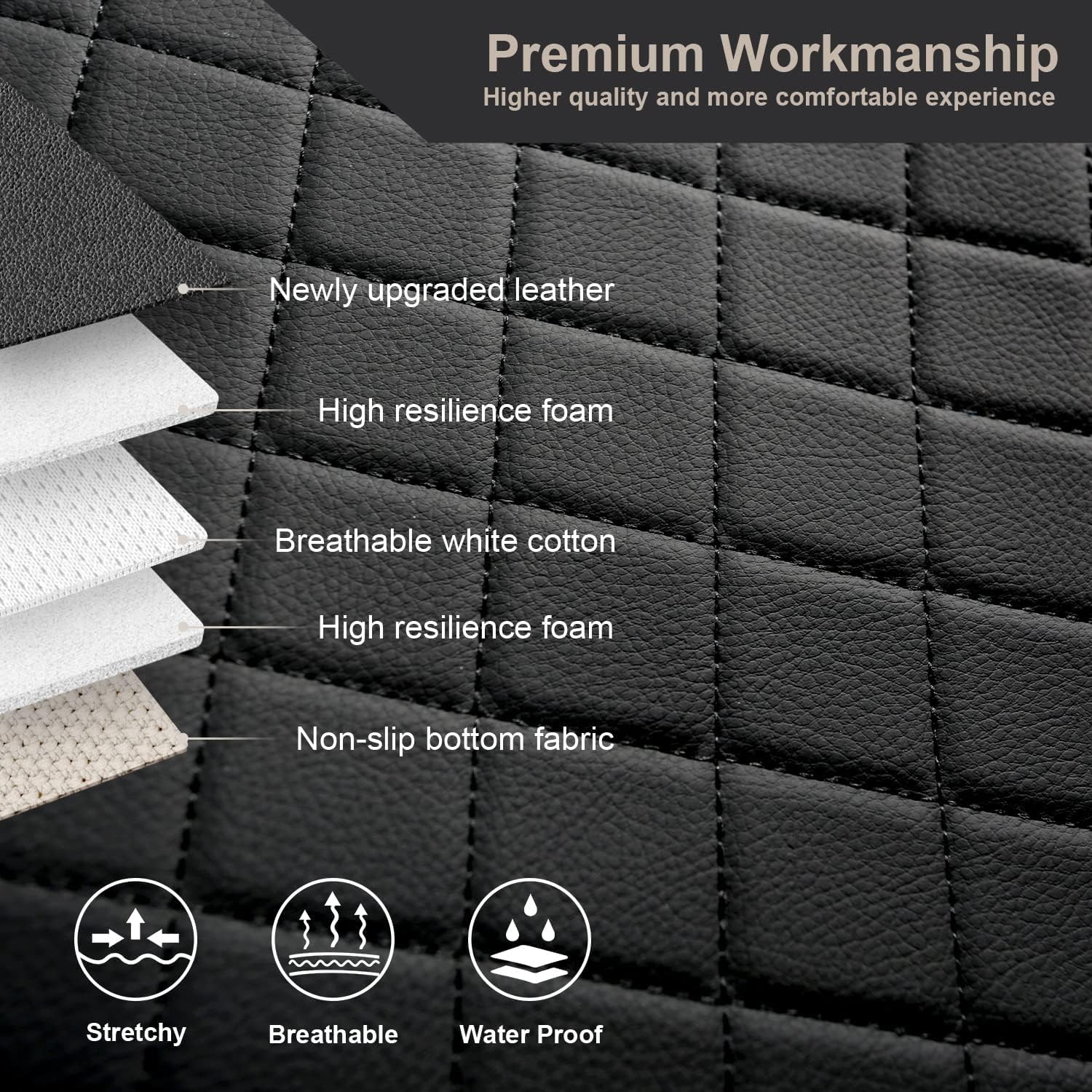 GIANT PANDA Custom Fit 2 Pack Front Car Seat Covers Fit for Subaru Forester 2014 2015 2016 2017 2018, Luxury Seat Covers for car