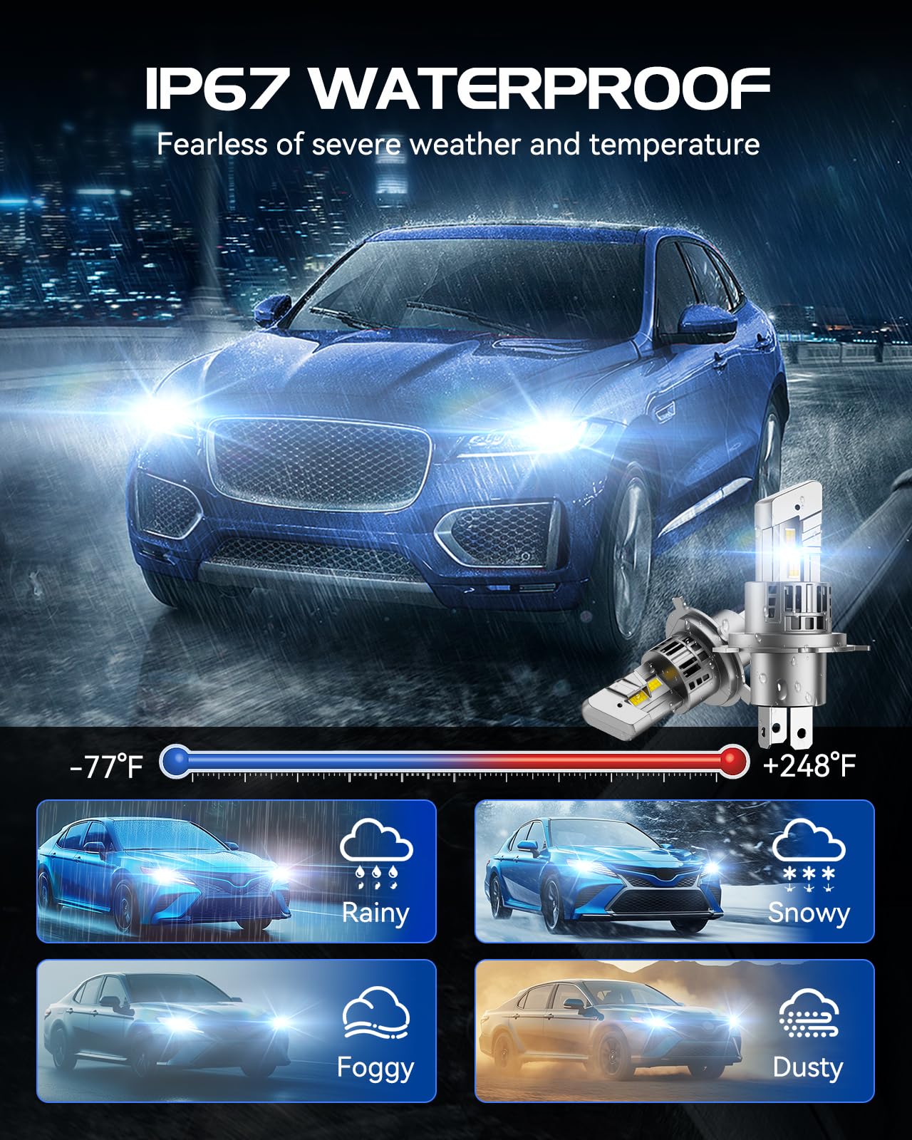 Laxmas H4 Bulbs, 32000Lm Brightness 6500K Cool White H4 Fog Light, Fog Lights With 15000Rpm Cooling Fan, Ip67 Waterproof, Plug-N