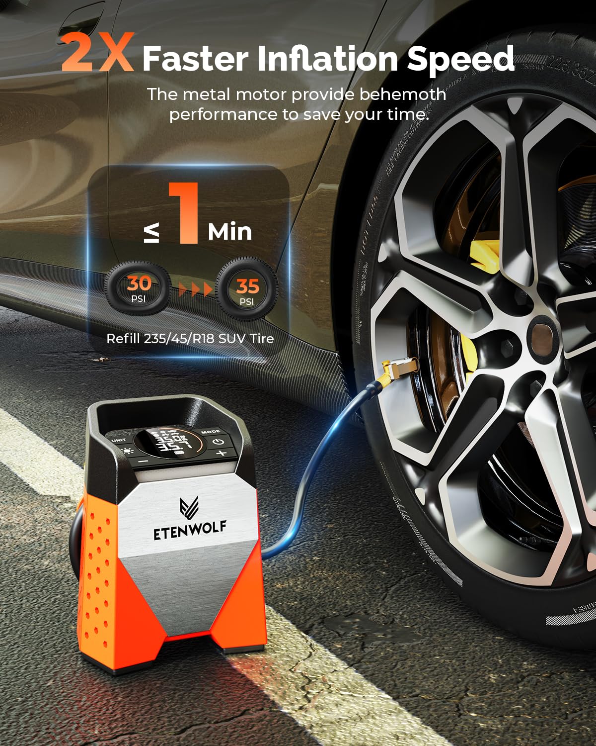 ETENWOLF ZEPHYR S3 Tire Inflator Portable Air Compressor, 1 Min Fast Inflation and 100% Duty Cycle, 160 PSI Air Pump for Cars, S
