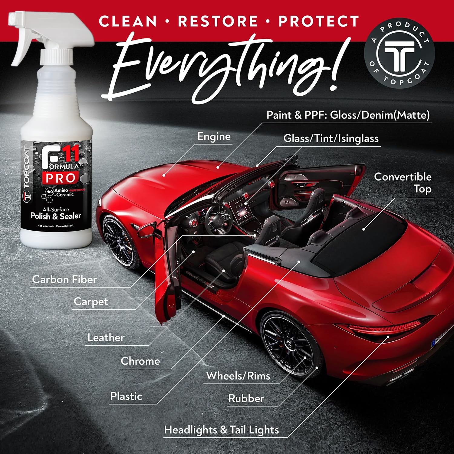 TopCoat F11PRO All-Surface Car Polish & Sealer - 8oz Water-Based Ceramic Coating Spray for Cars, Motorcycles, Boats, and RVs