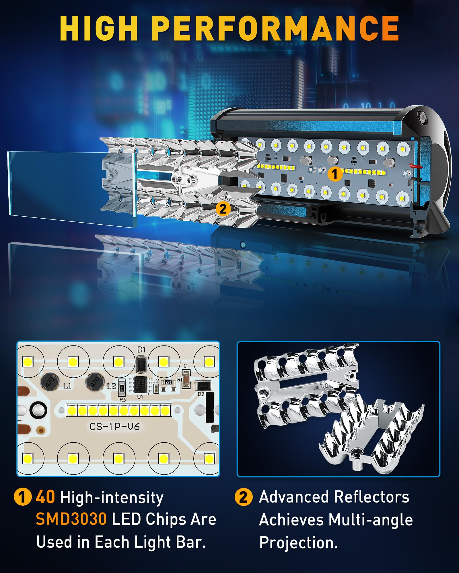 Naoevo 7 Inch Led Light Bar, 240W 24,000Lm Offroad Fog/Driving Lights Led Pods With Spot Flood Combo Beam, Waterproof Led Work L