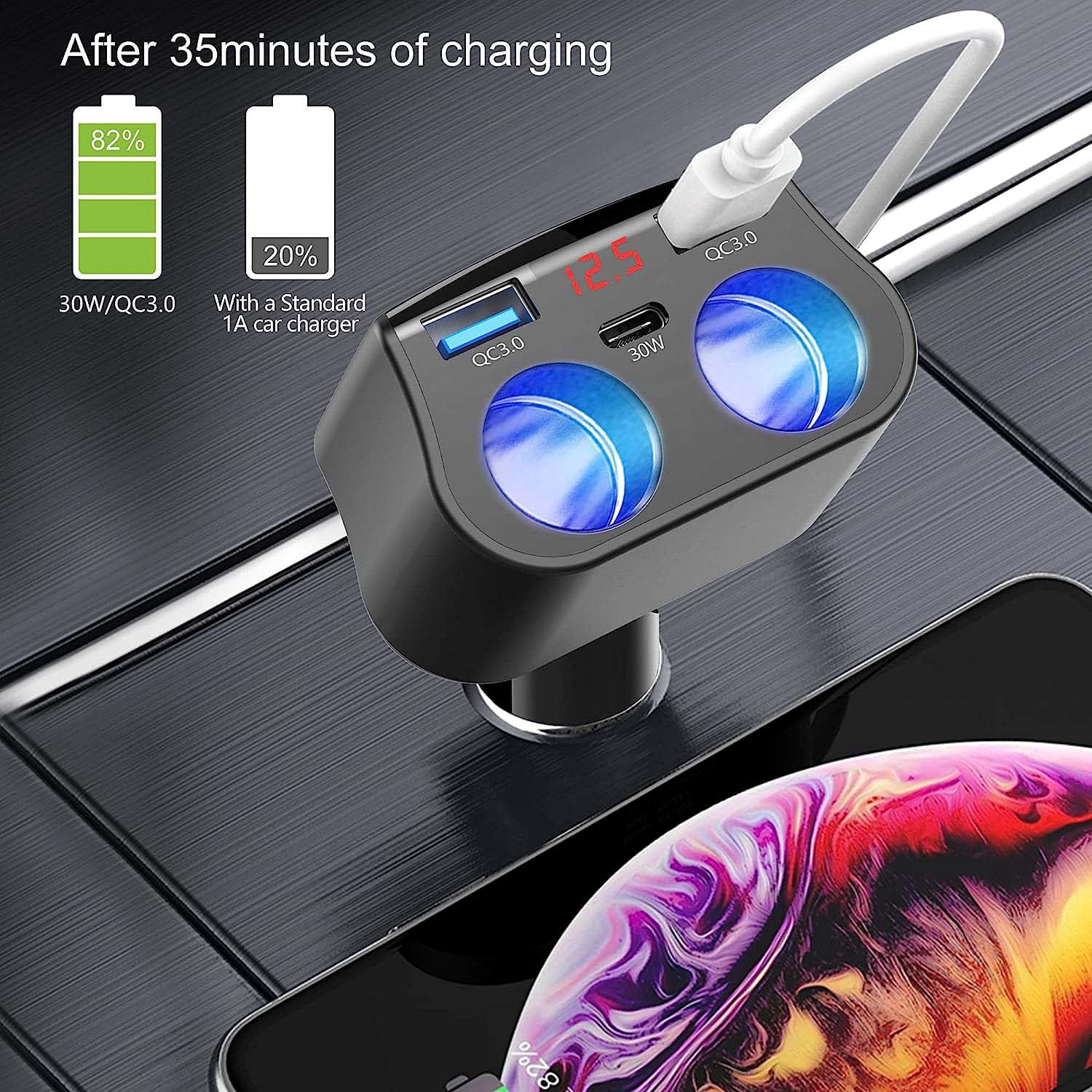 EUGIZMO Dual Car Charger Adapter, 200W Double Cigarette Lighter Adapter Outlet Dual Cigarette Lighter Plug Splitter USB Charger