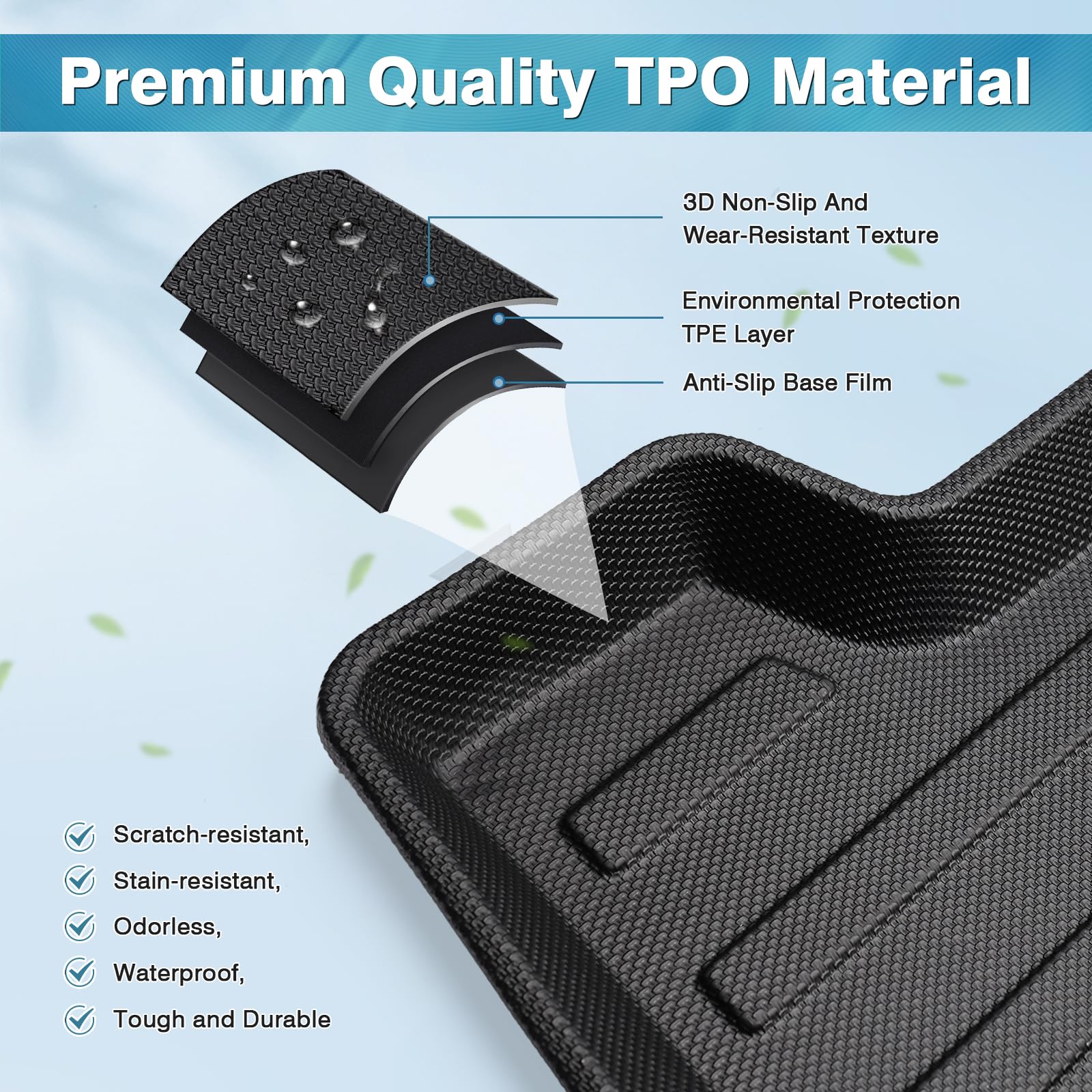 Mixsuper Custom Fit Cargo Liner for 2018-2023 Volvo XC40/ 2022-2023 Volvo C40 Recharge, All Weather Trunk Mat 3D Anti-Slip Rear